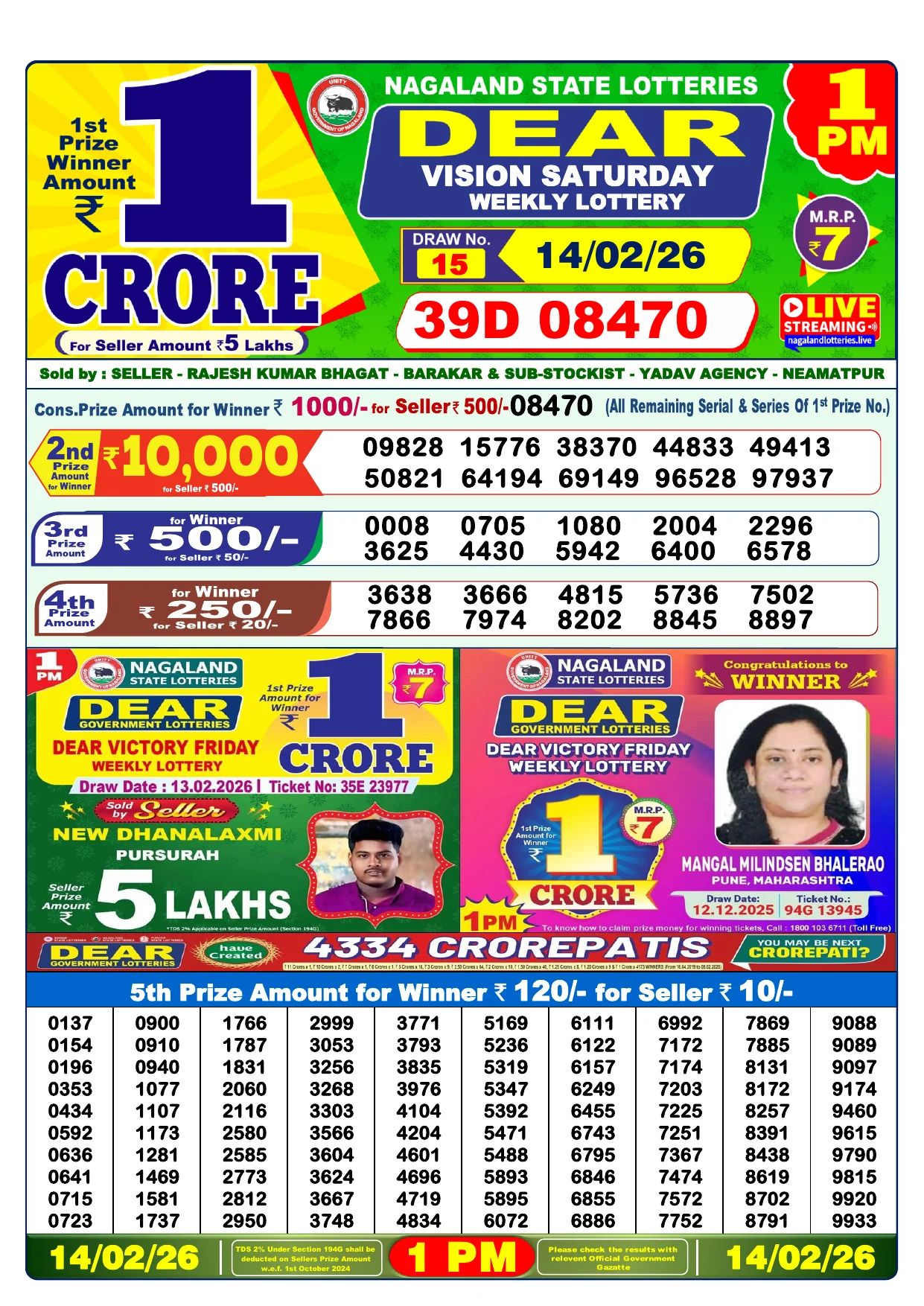 Lottery Result 14 February 2026 1 PM