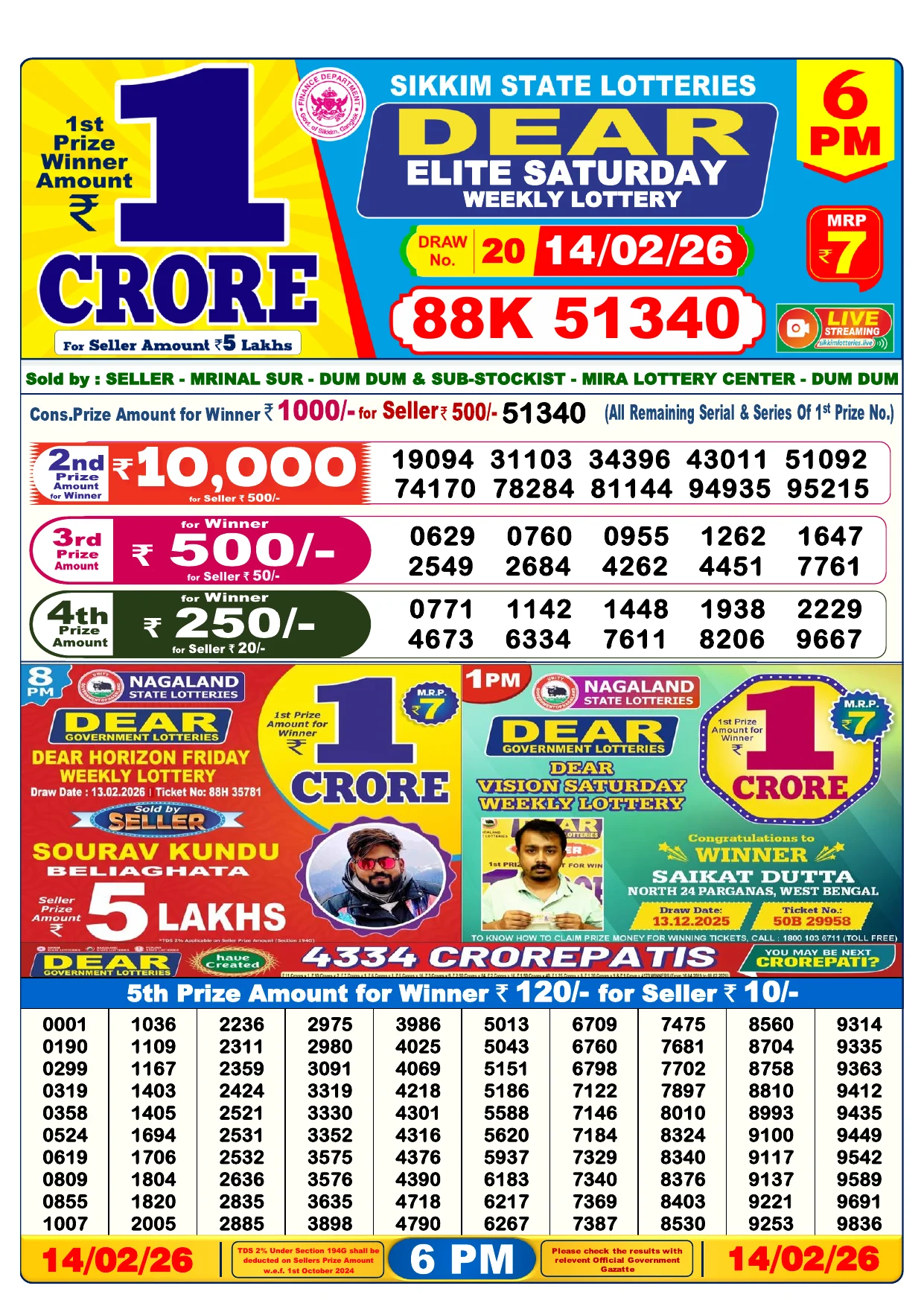 Lottery Result 14 February 2026 6 PM