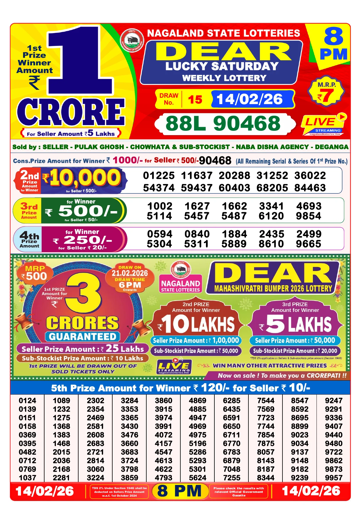 Lottery Result 14 February 2026 8 PM