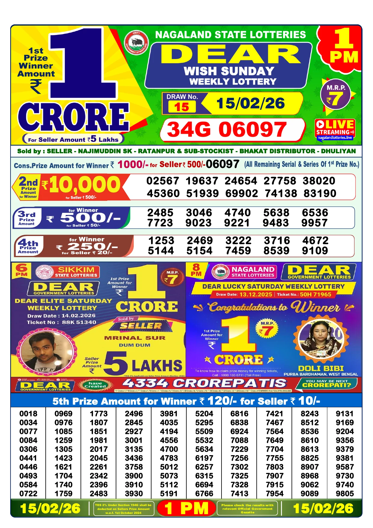 Lottery Result 15 February 2026 1 PM