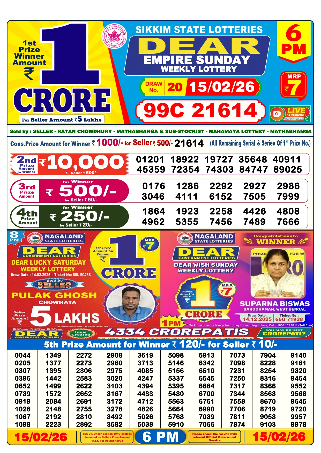 Lottery Result 15 February 2026 6 PM
