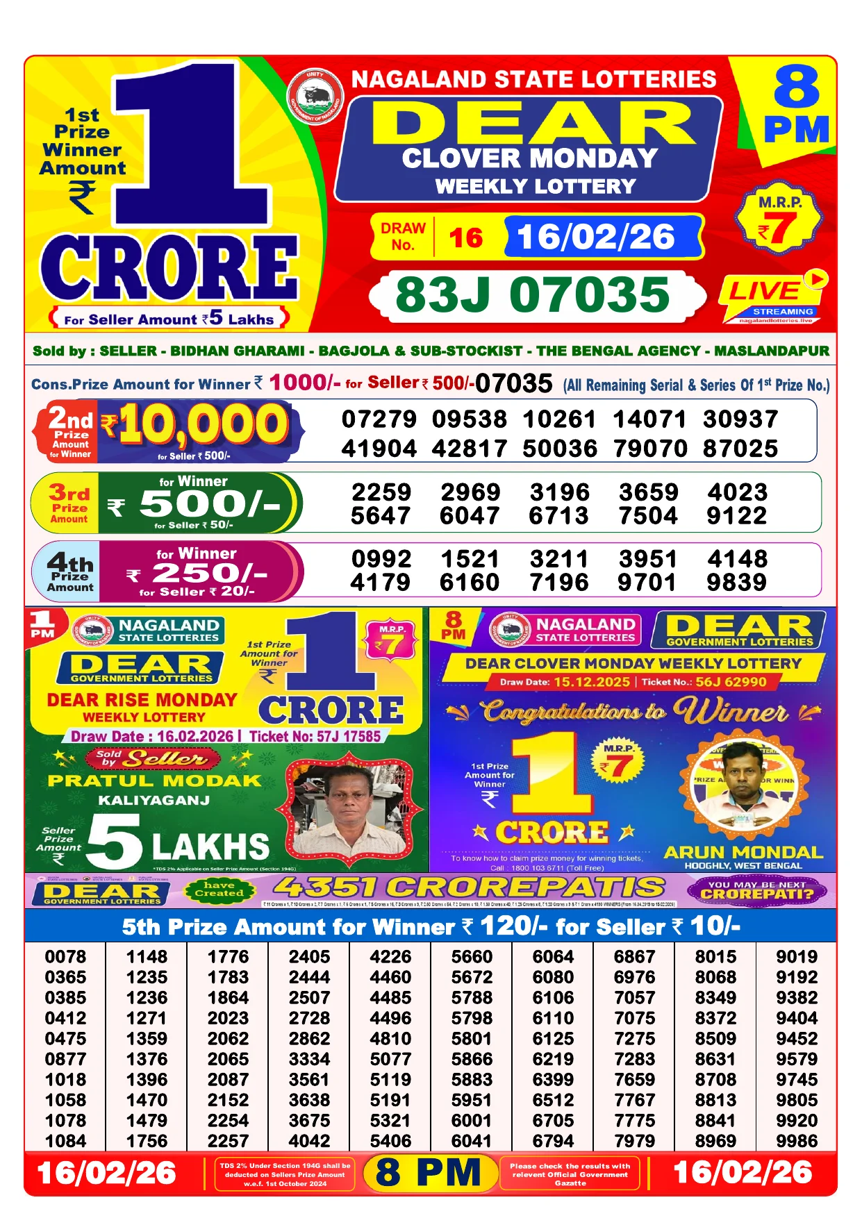 Lottery Result 16 February 2026 8 PM