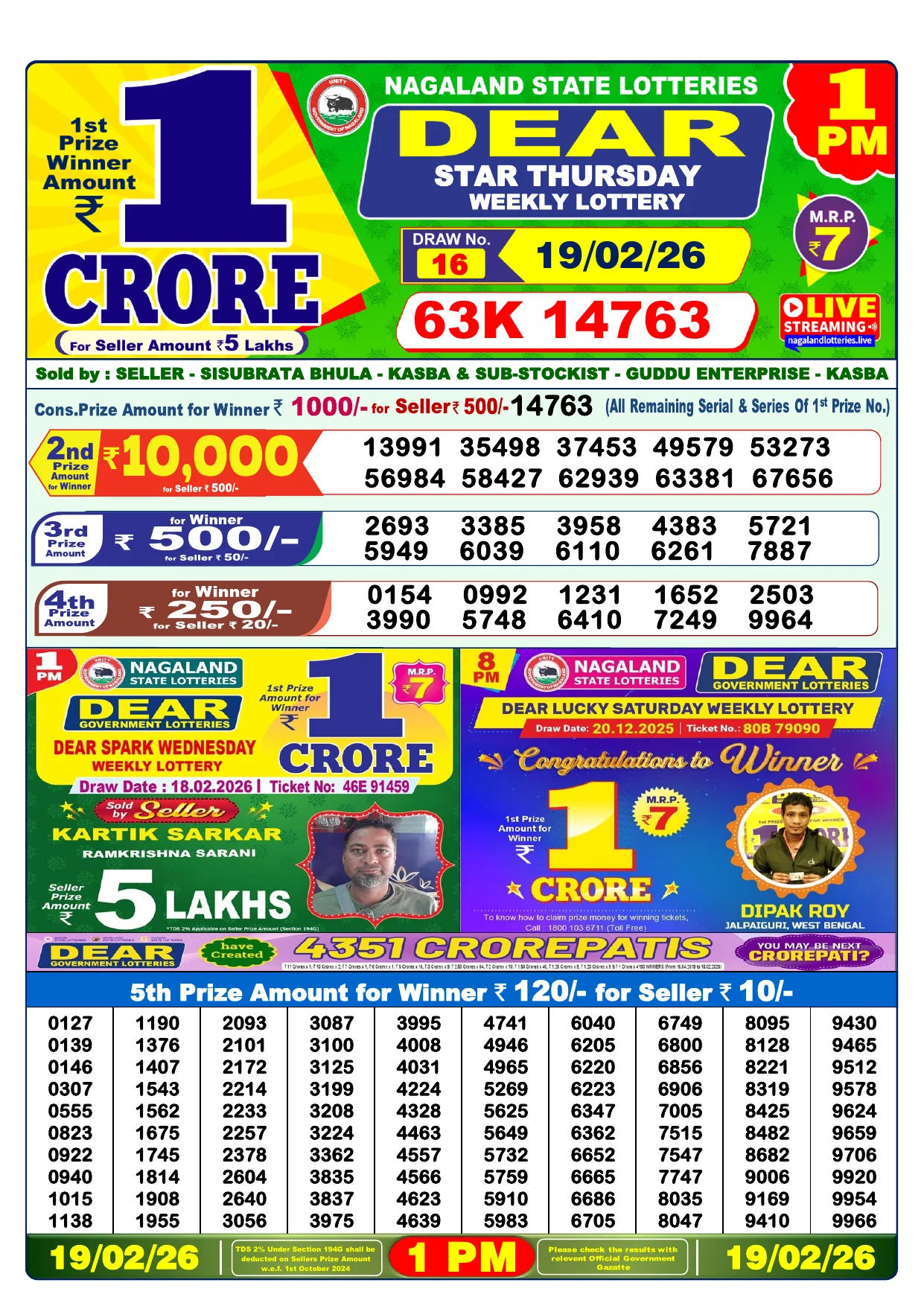 Lottery Result 19 February 2026 1 PM