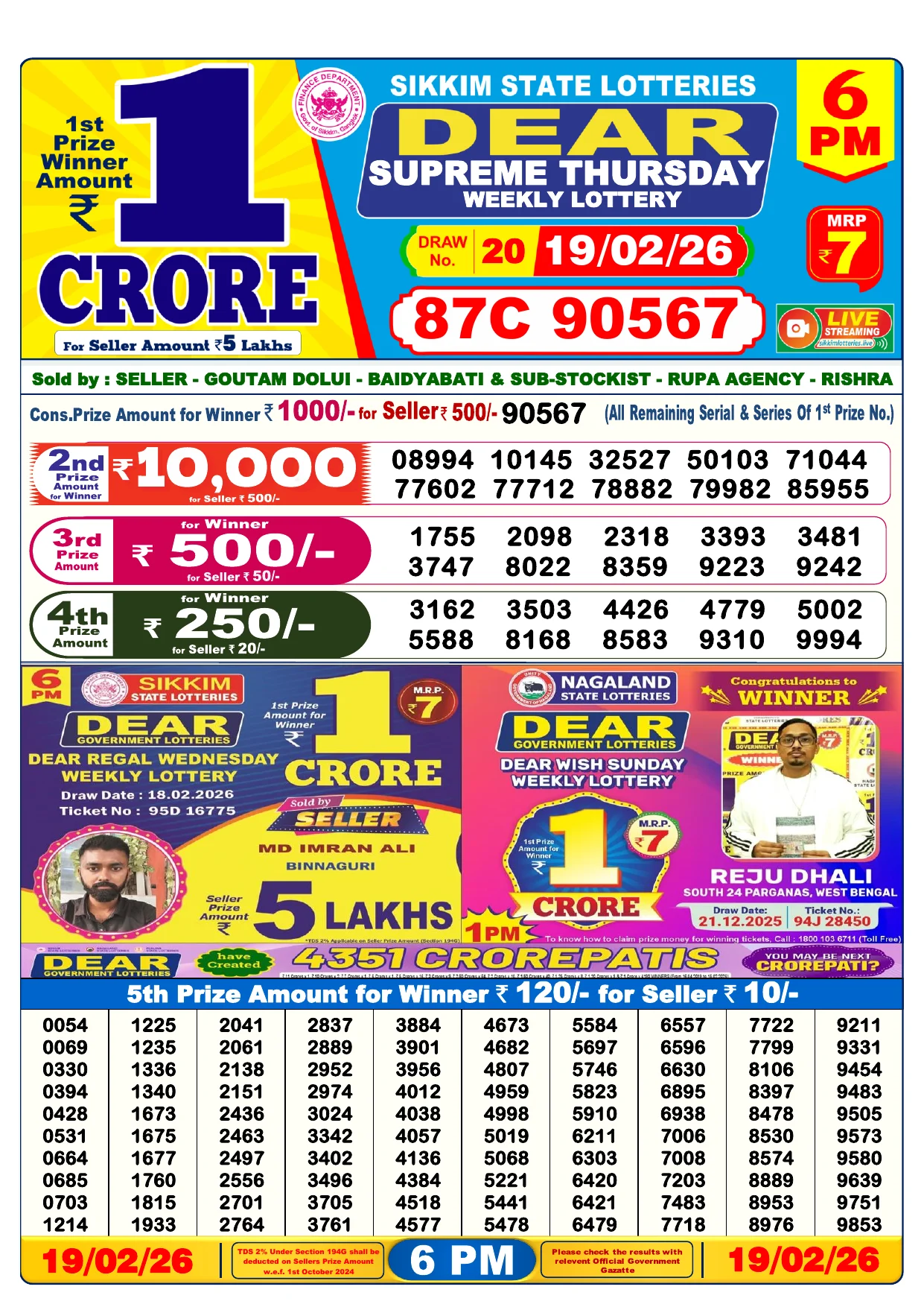 Lottery Result 19 February 2026 6 PM