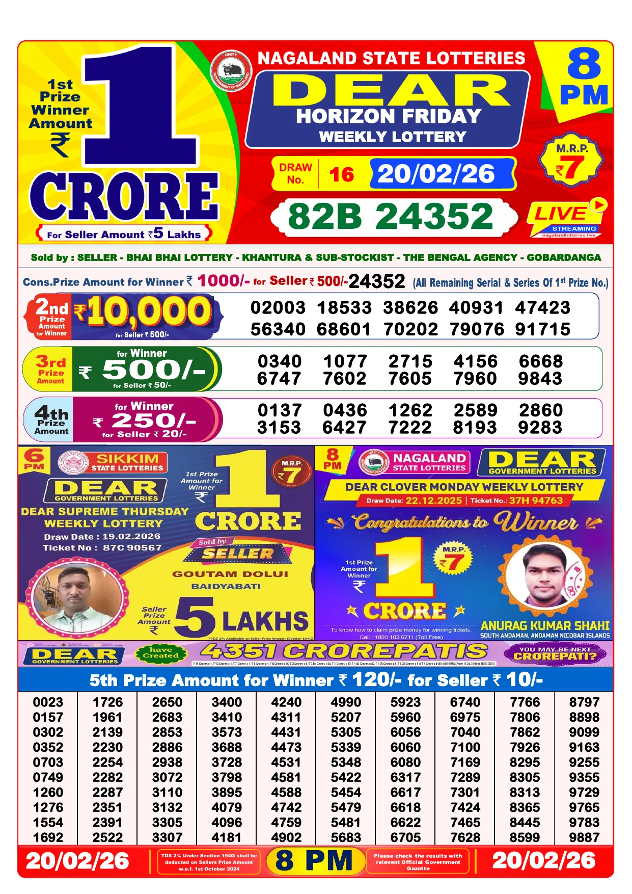 Lottery Result 20 February 2026 8 PM