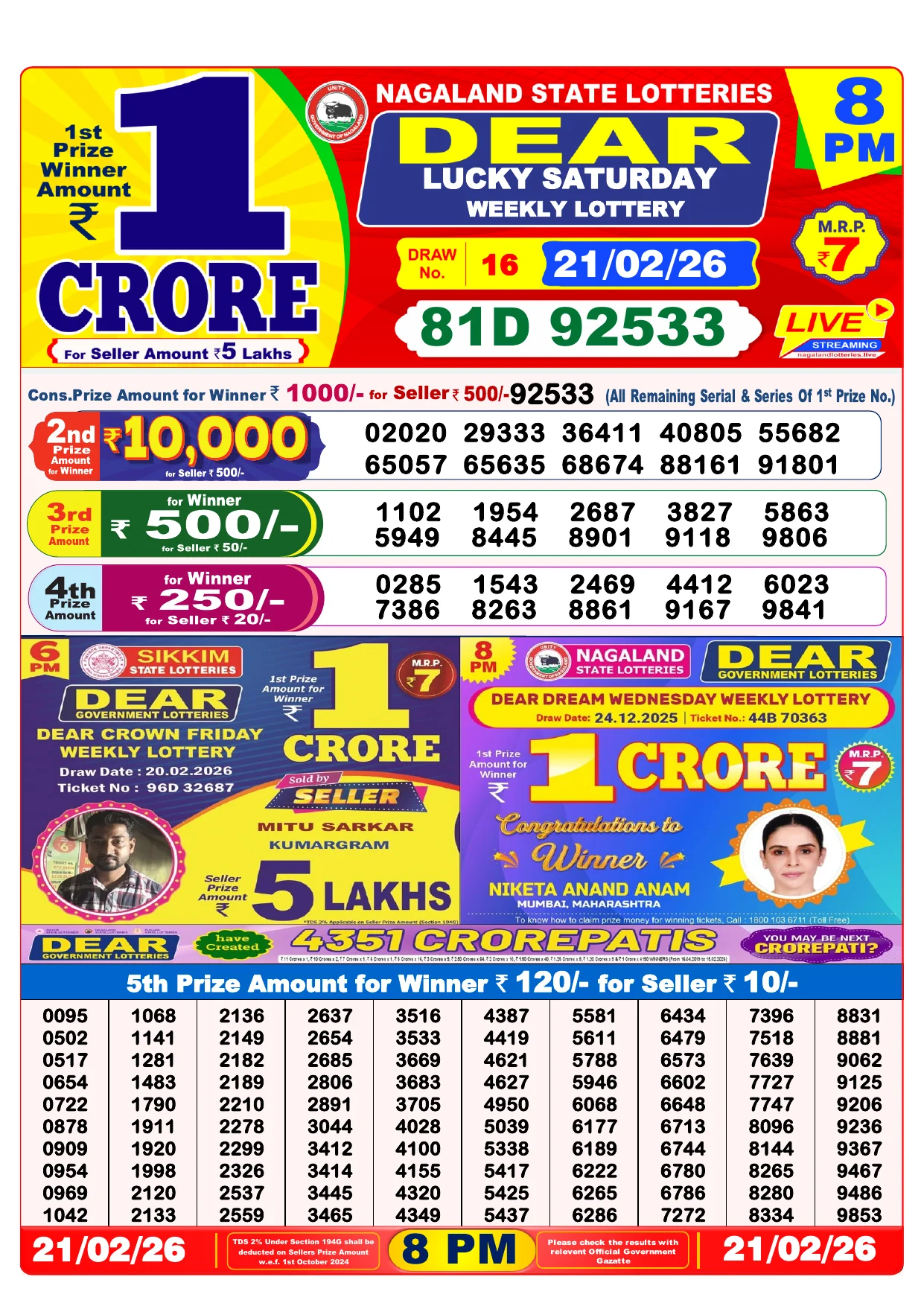 Lottery Result 21 February 2026 8 PM