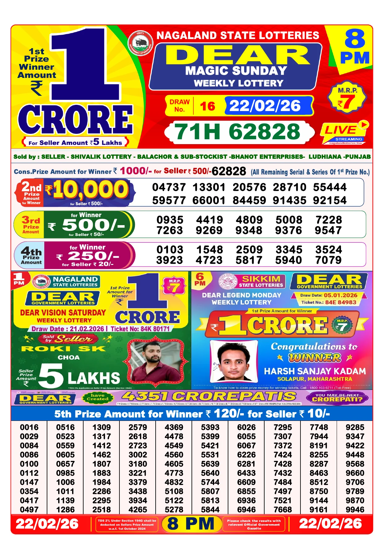 Lottery Result 22 February 2026 8 PM