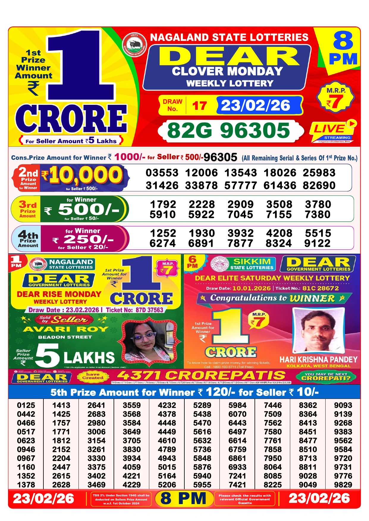 Lottery Result 23 February 2026 8 PM