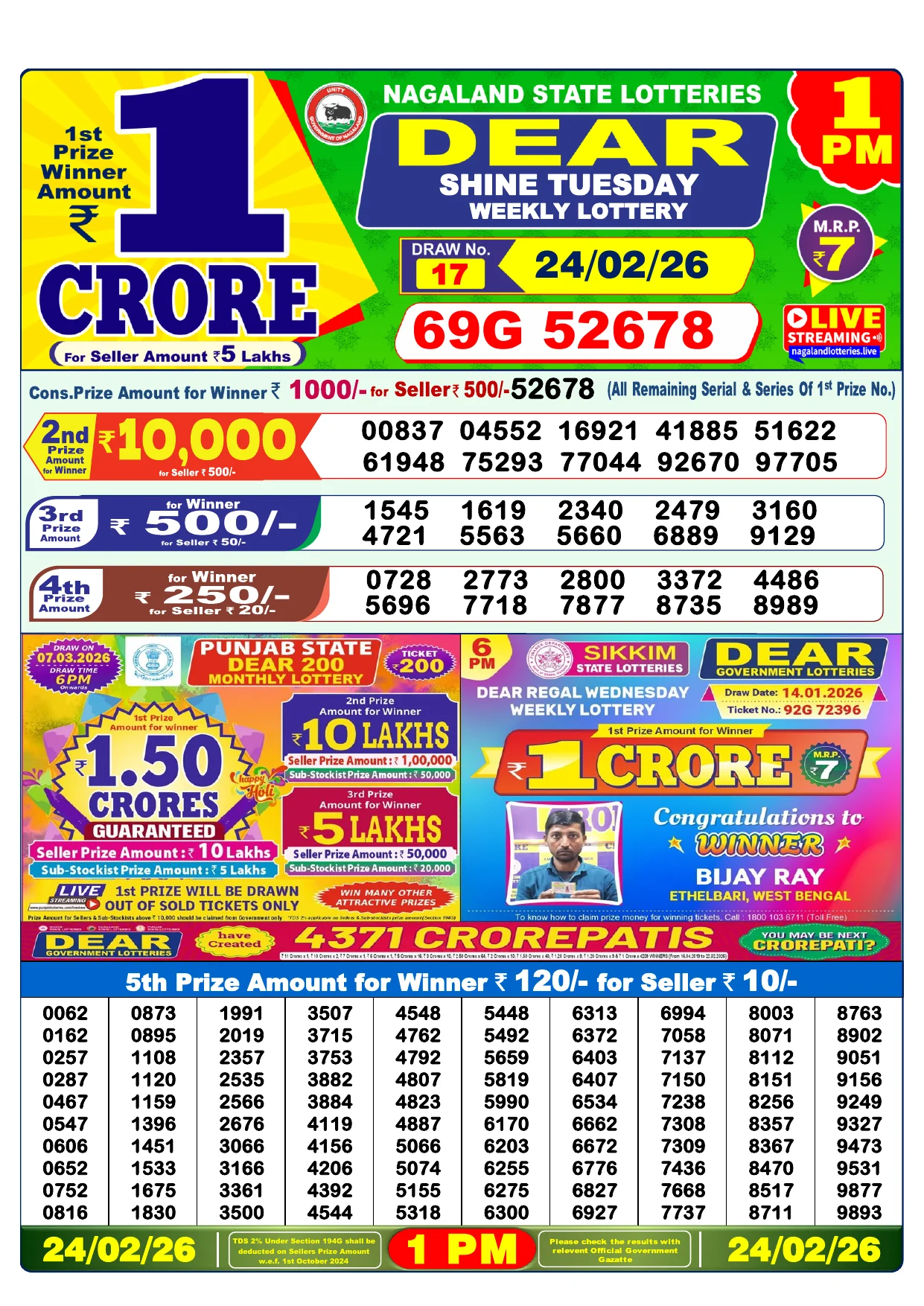Lottery Result 24 February 2026 1 PM
