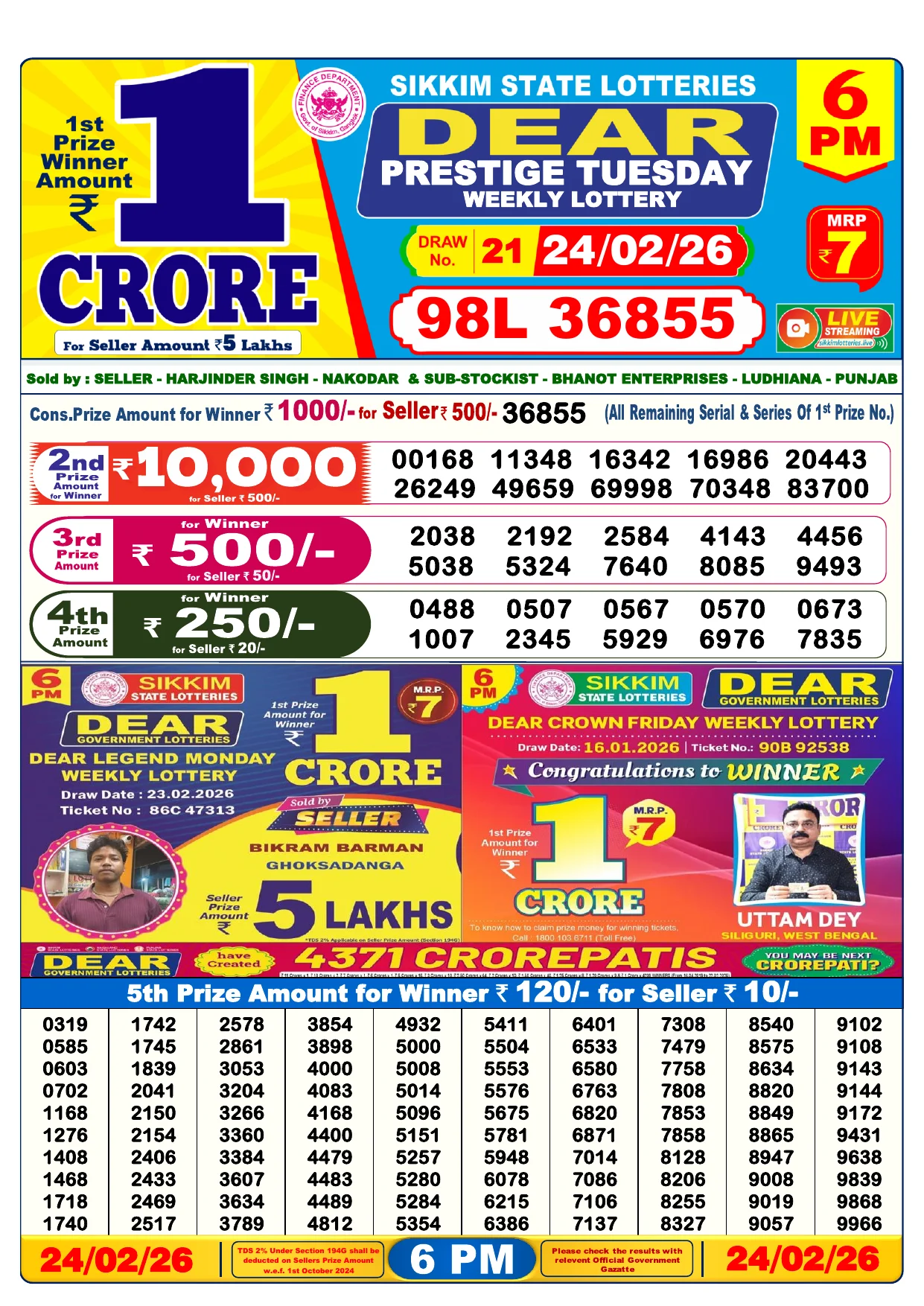 Lottery Result 24 February 2026 6 PM