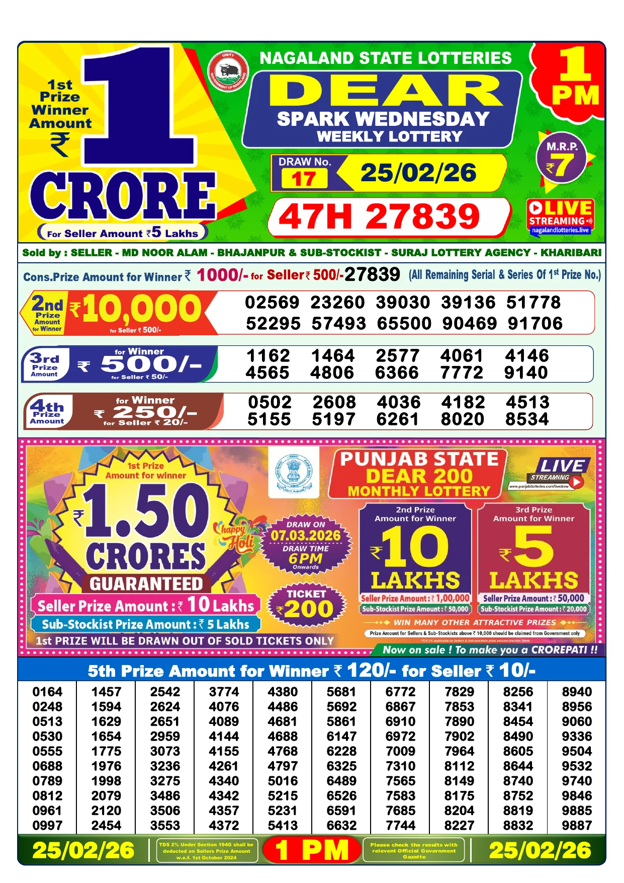 Lottery Result 25 February 2026 1 PM