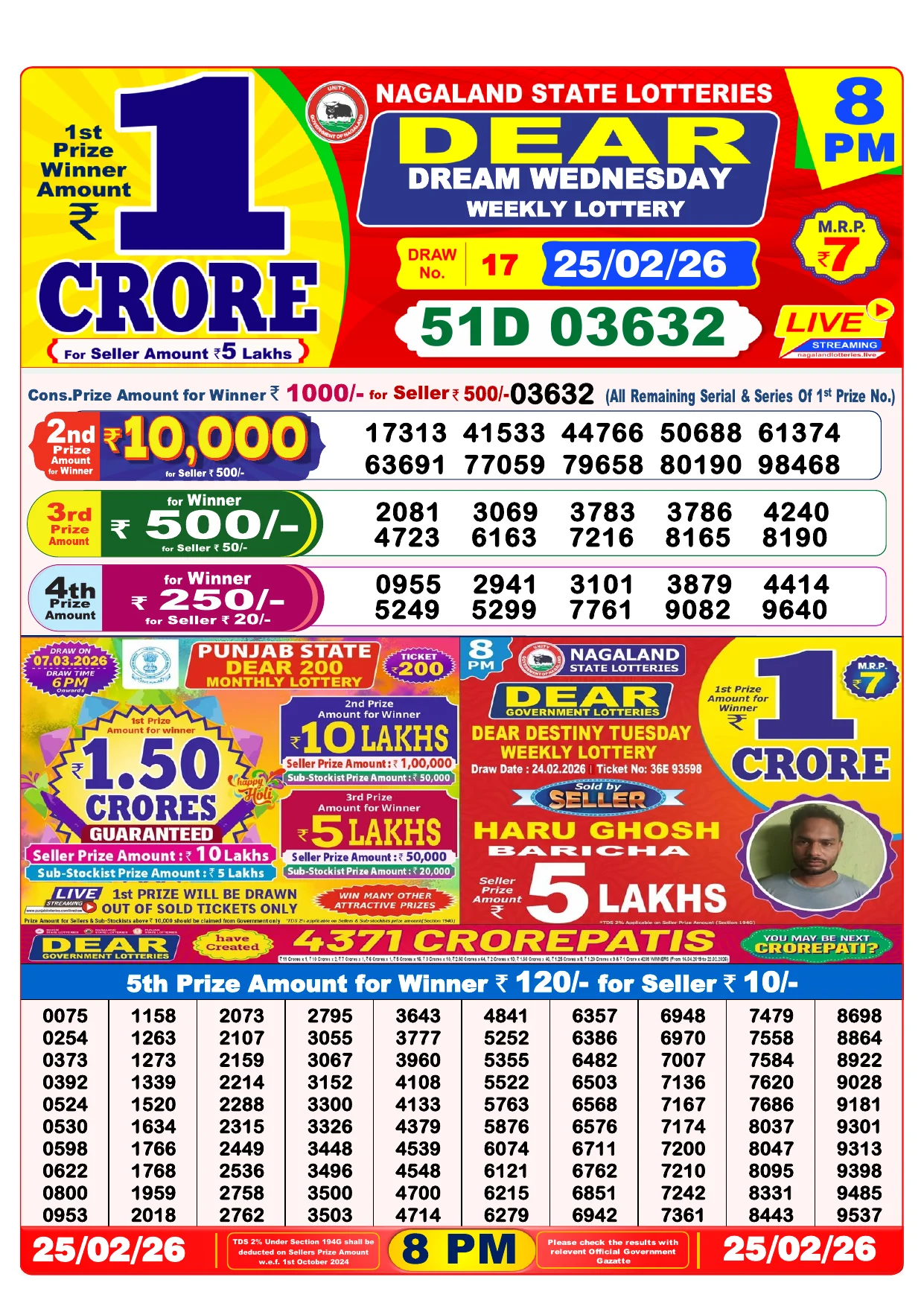 Lottery Result 25 February 2026 8 PM