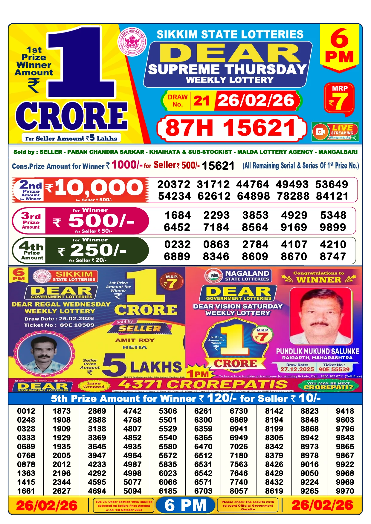 Lottery Result 26 February 2026 6 PM