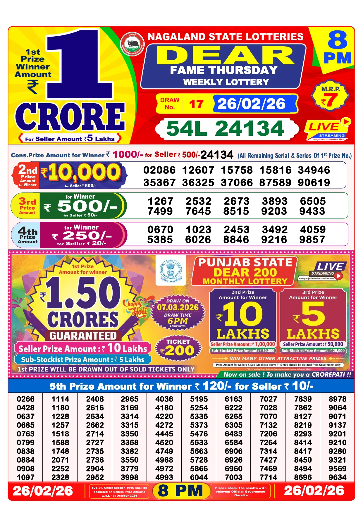 Lottery Result 26 February 2026 8 PM