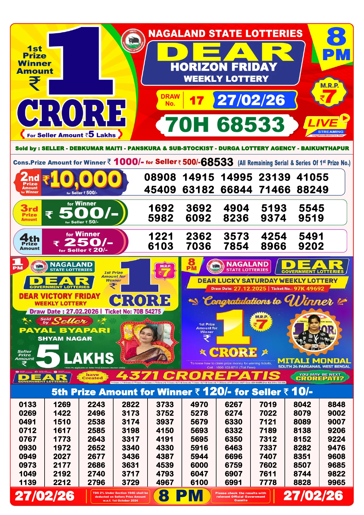 Lottery Result 27 February 2026 8 PM