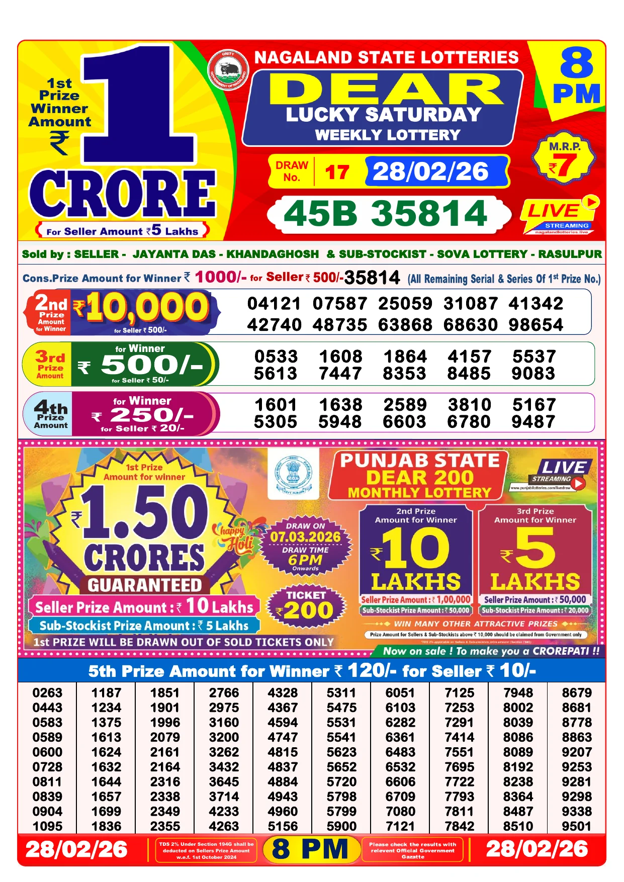 Lottery Result 28 February 2026 8 PM