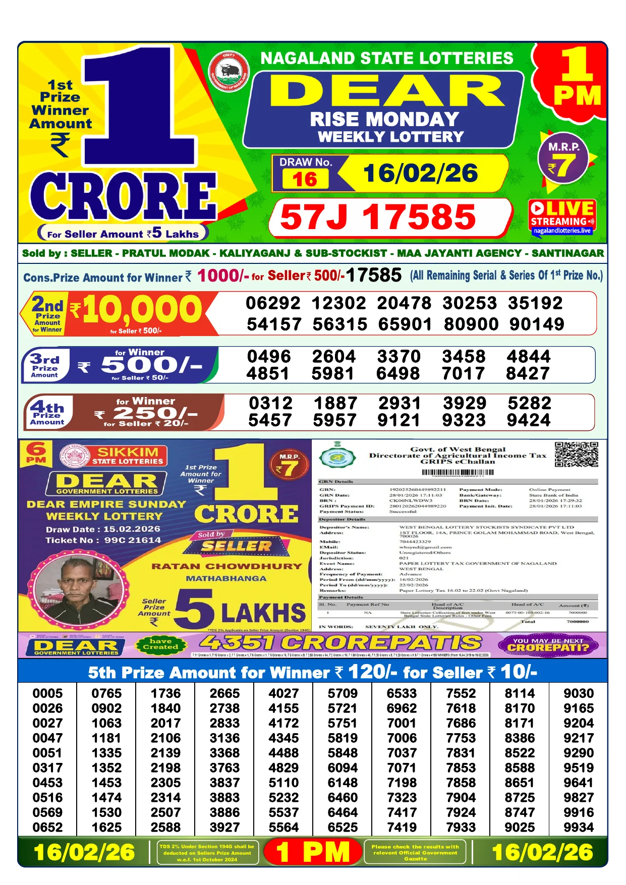 Lottery Result 16 February 2026 1 PM