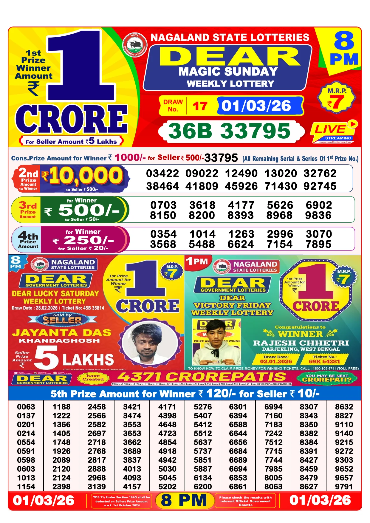 Lottery Result 01 March 2026 8 PM