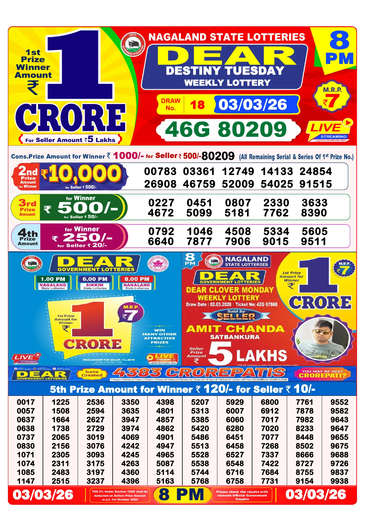 Lottery Result 03 March 2026 8 PM