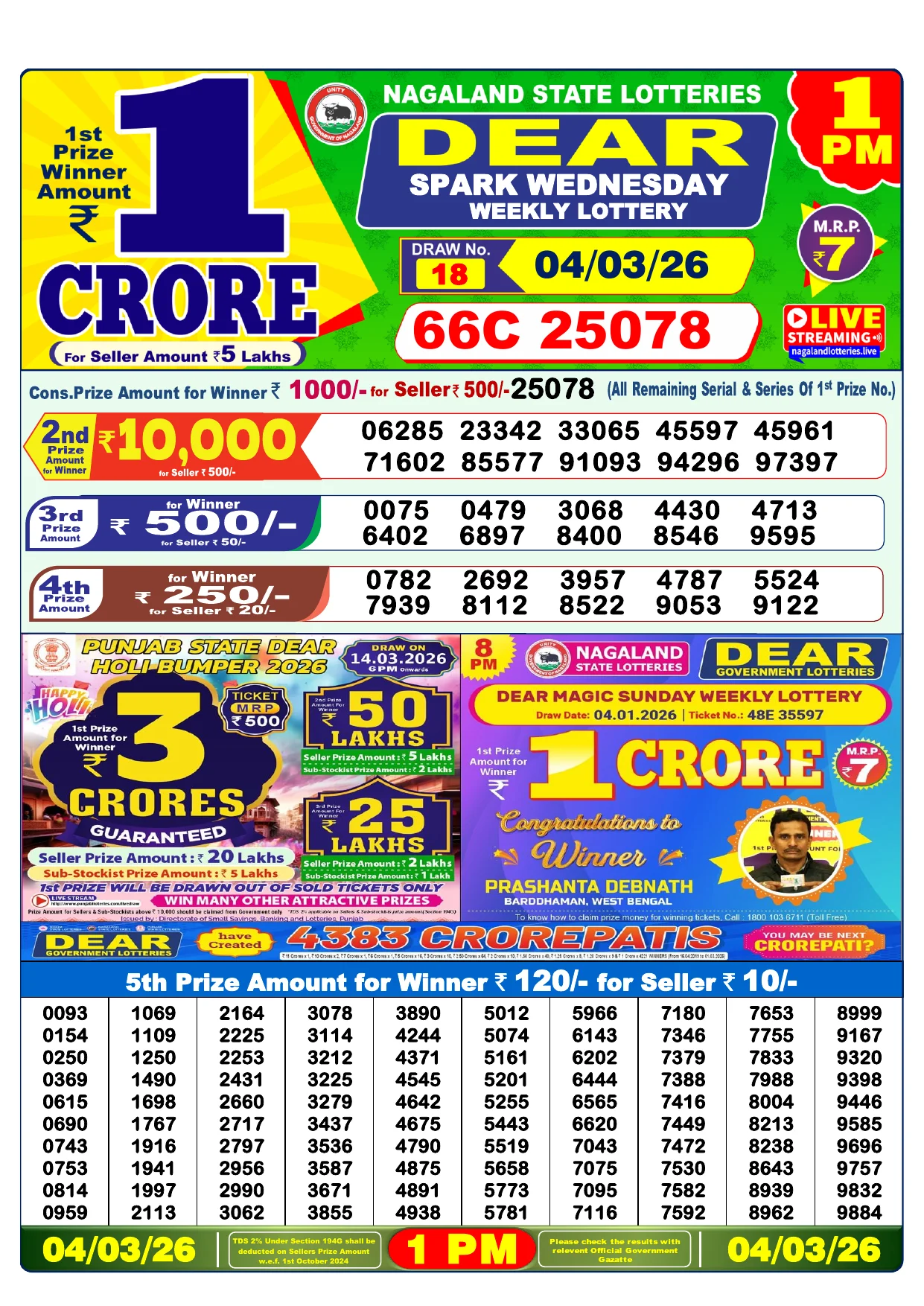 Lottery Result 04 March 2026 1 PM