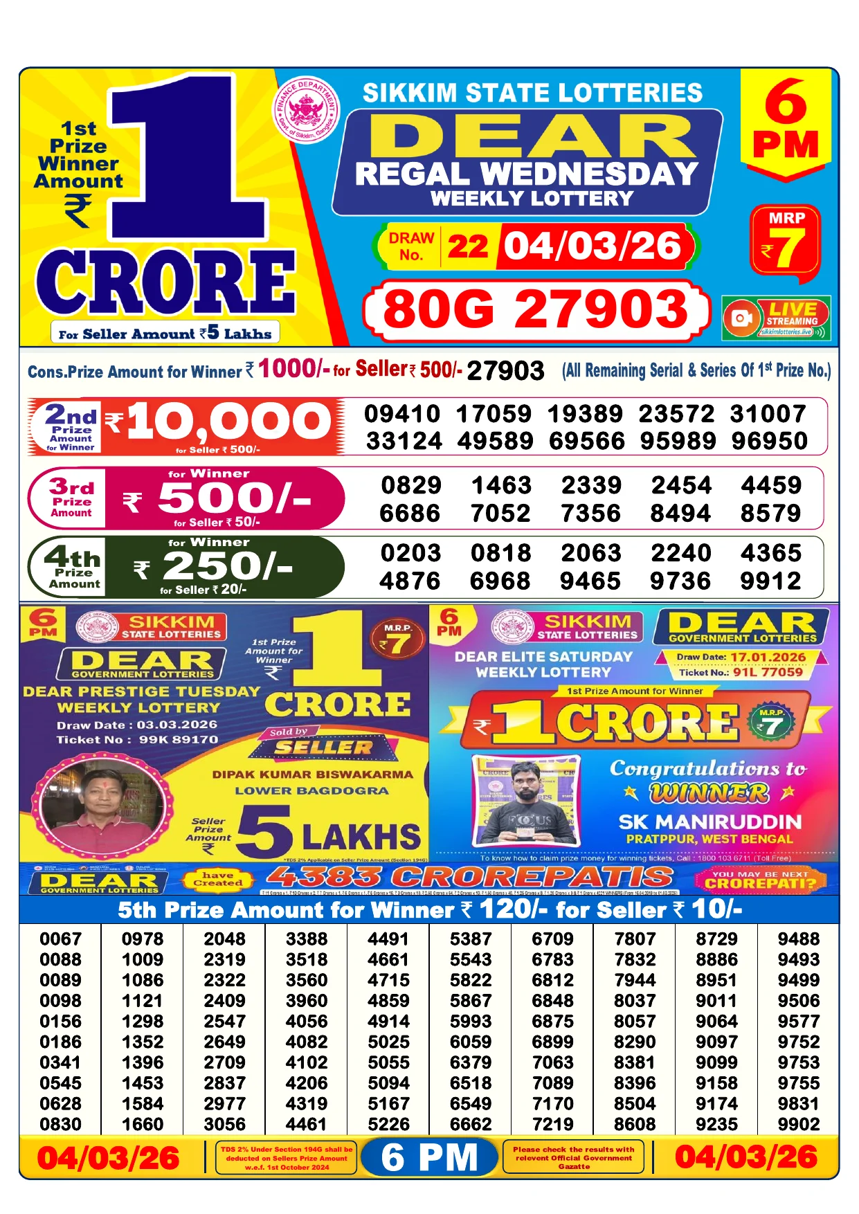 Lottery Result 04 March 2026 6 PM