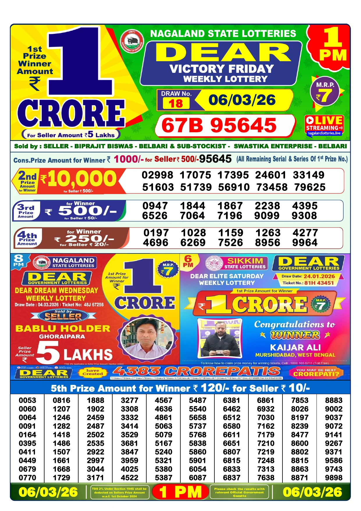 Lottery Result 06 March 2026 1 PM