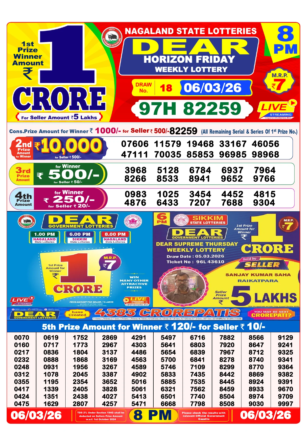 Lottery Result 06 March 2026 8 PM