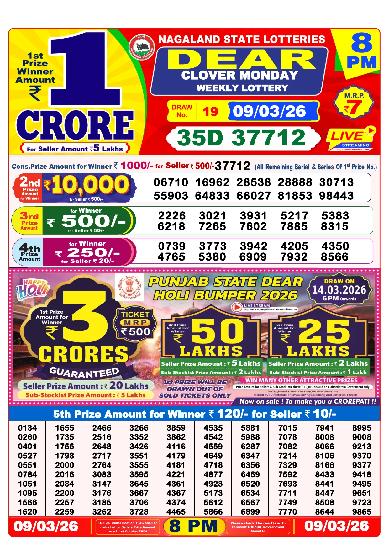 Lottery Result 09 March 2026 8 PM