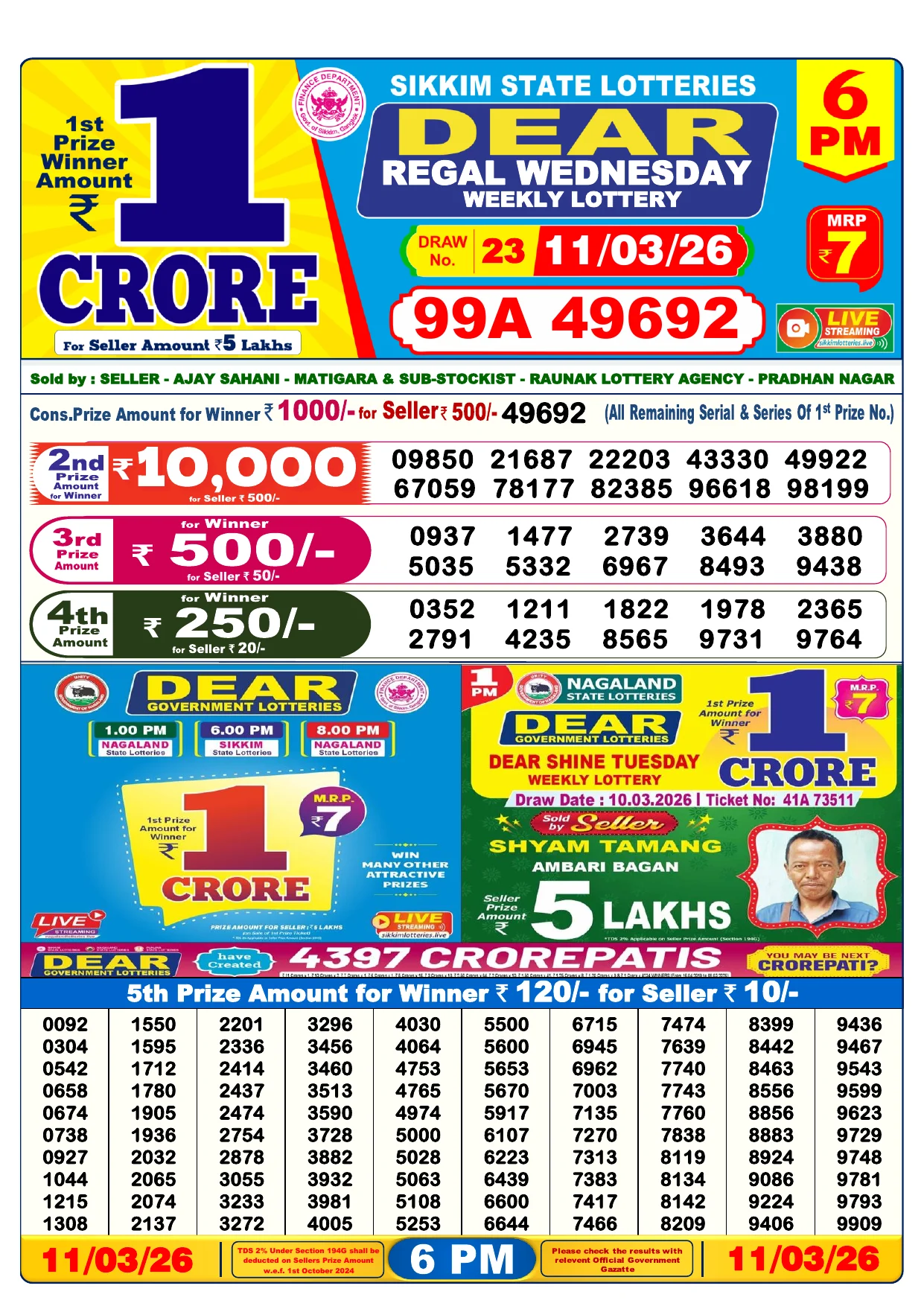 Lottery Result 11 March 2026 6 PM