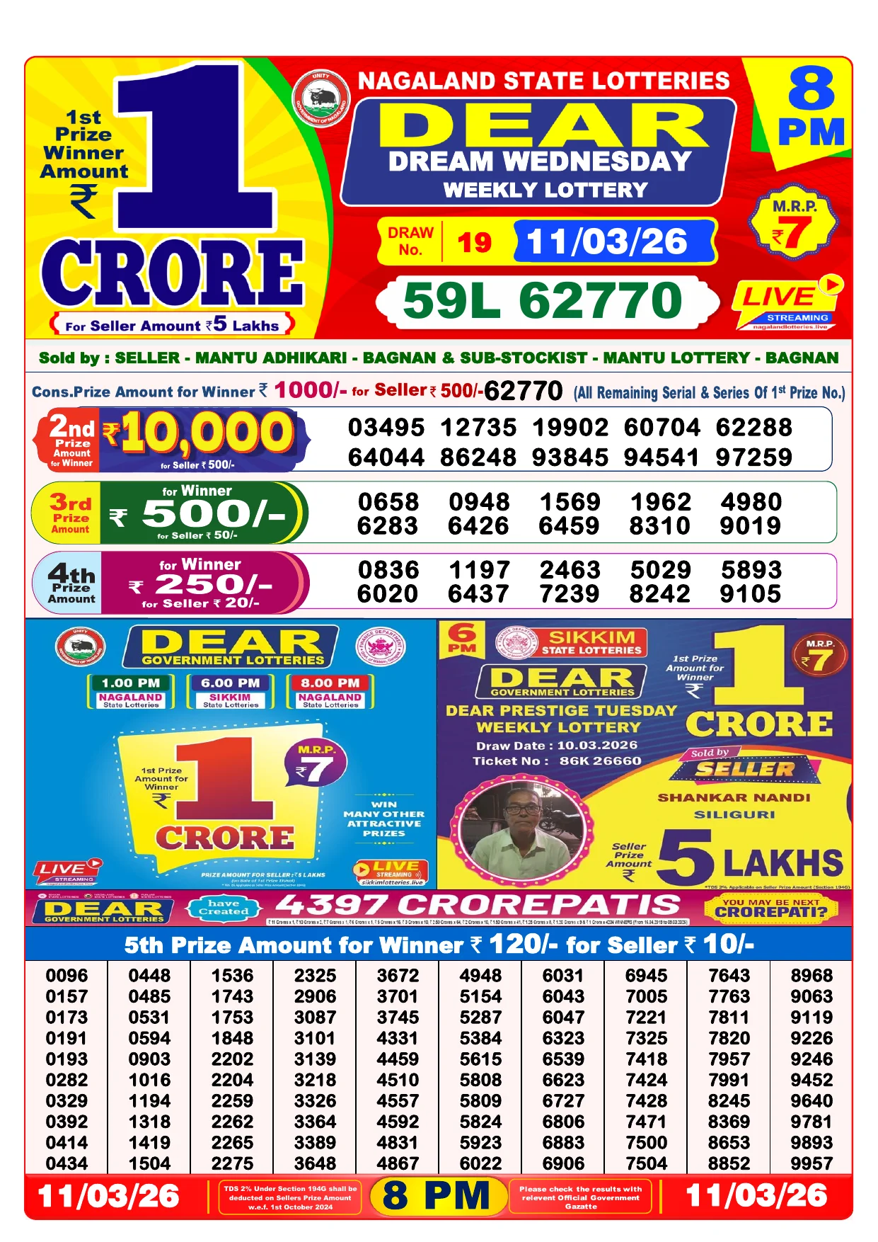 Lottery Result 11 March 2026 8 PM