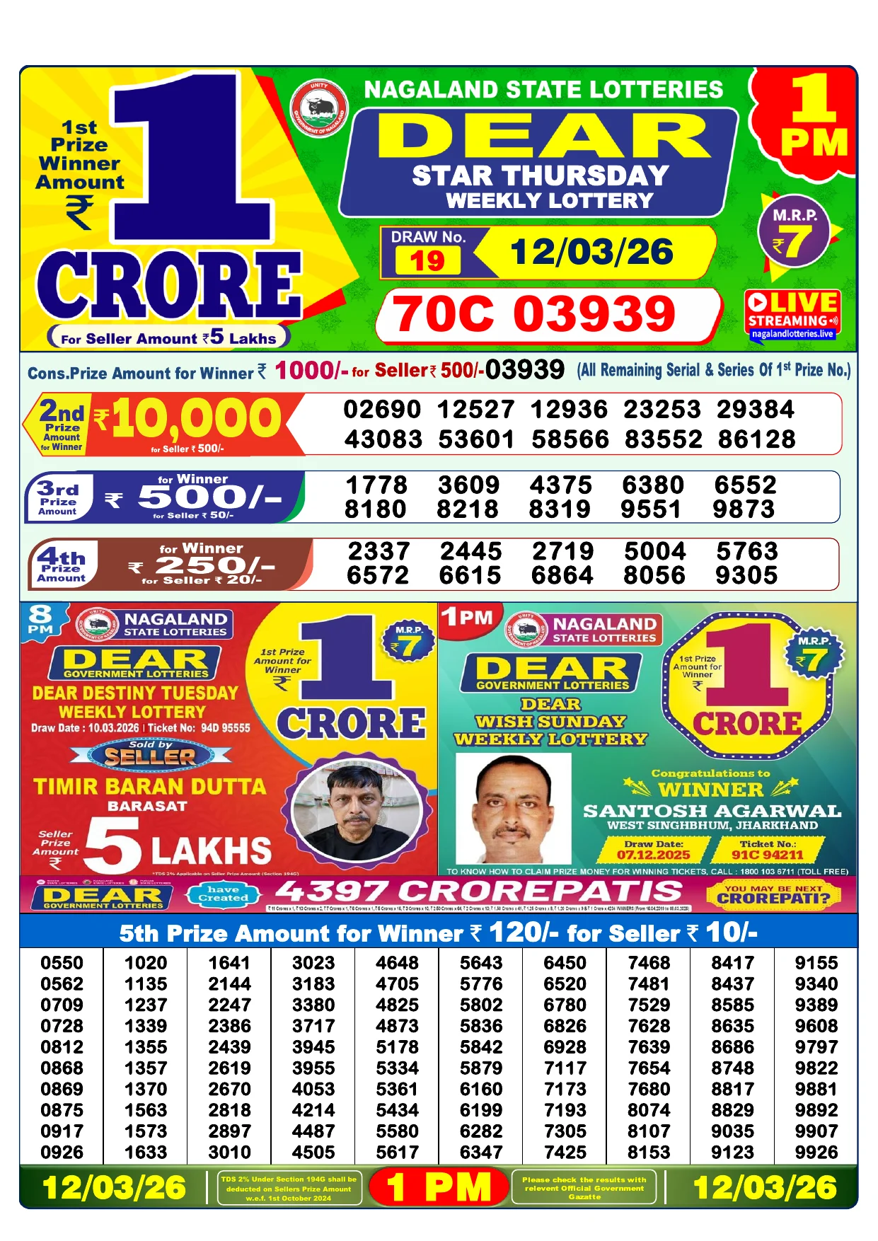 Lottery Result 12 March 2026 1 PM