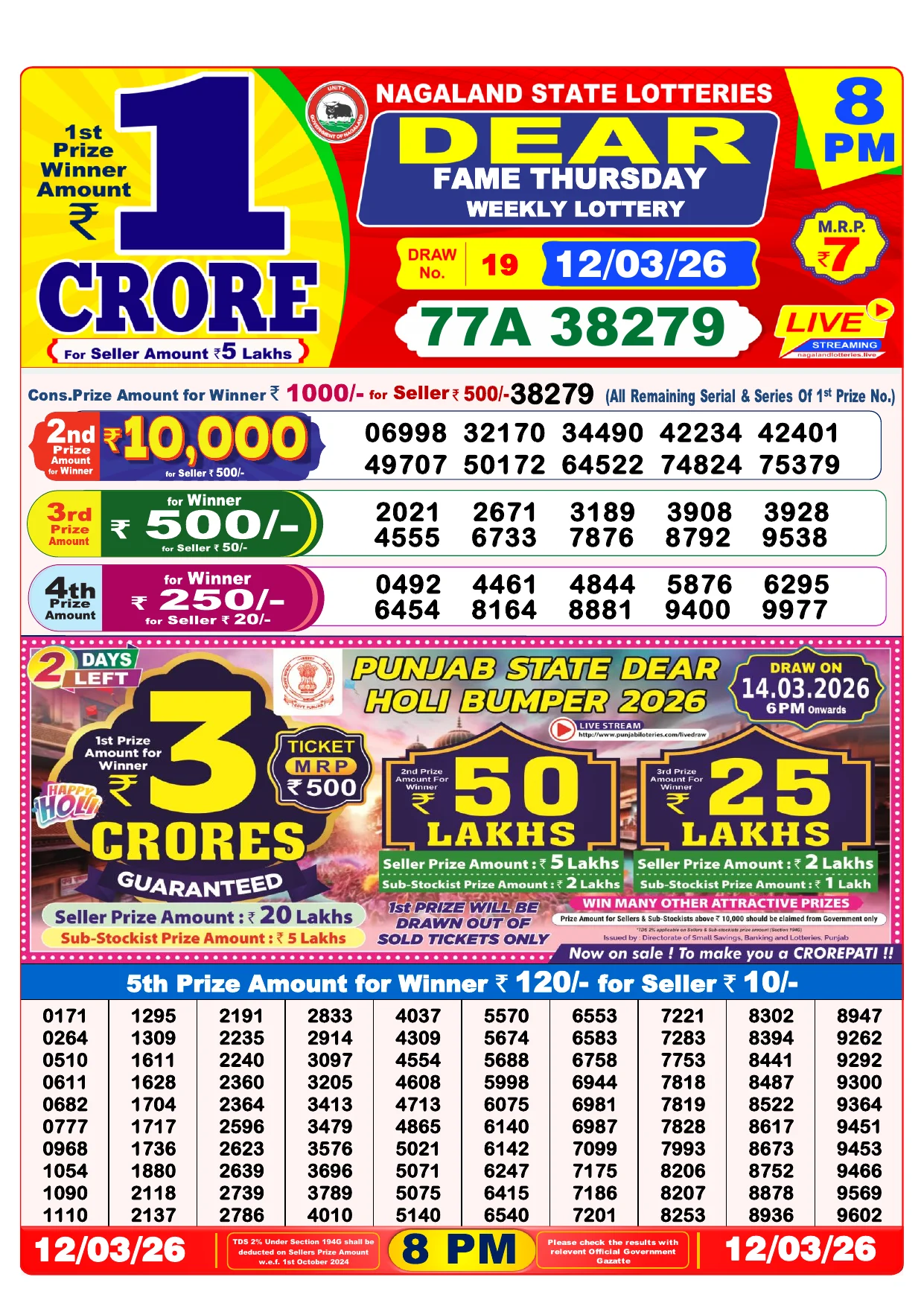 Lottery Result 12 March 2026 8 PM