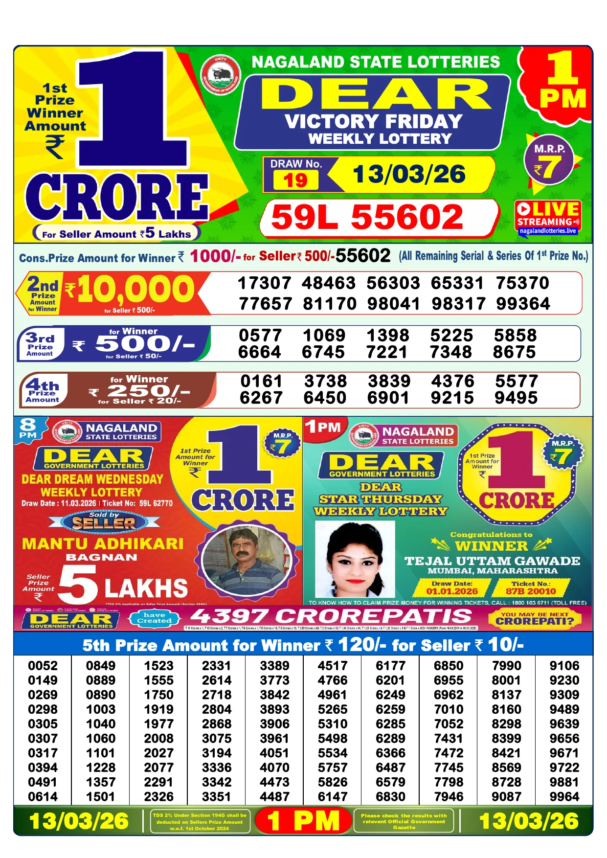 Lottery Result 13 March 2026 1 PM