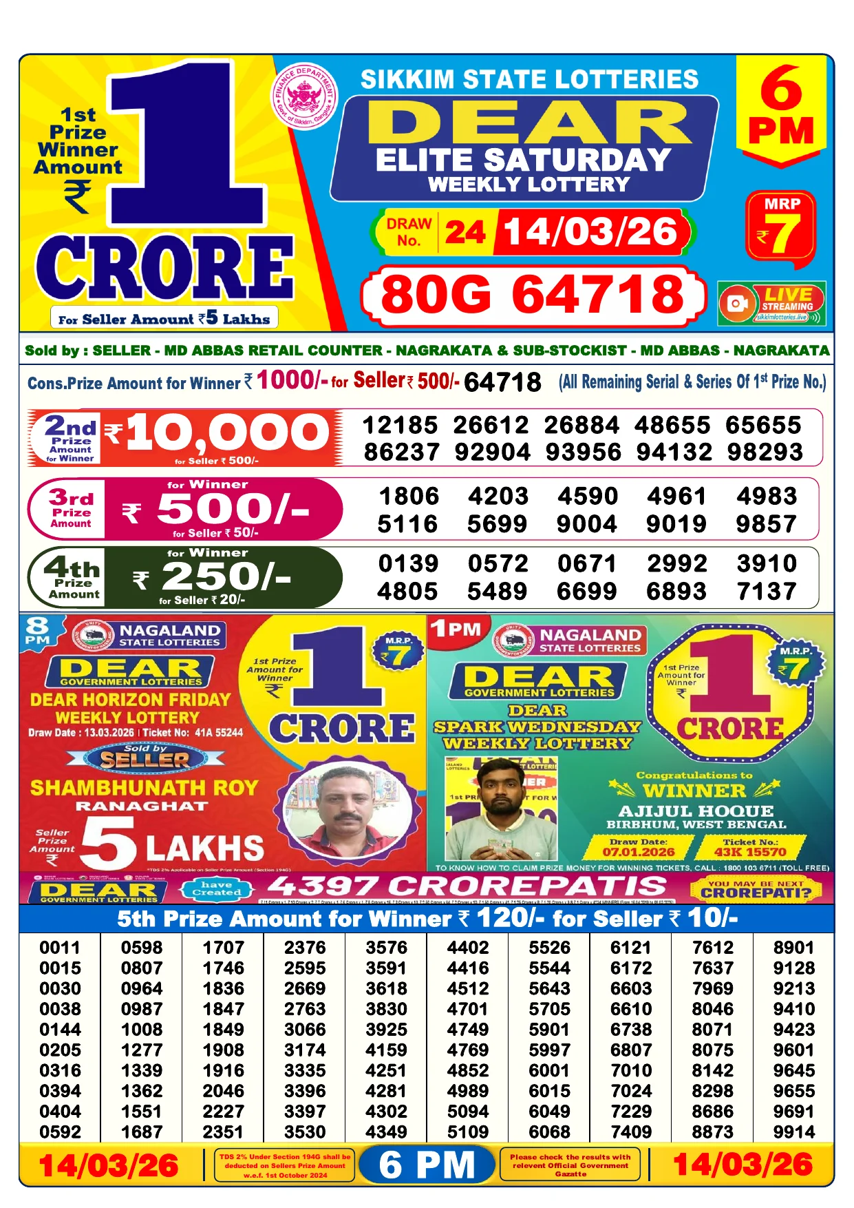 Lottery Result 14 March 2026 6 PM