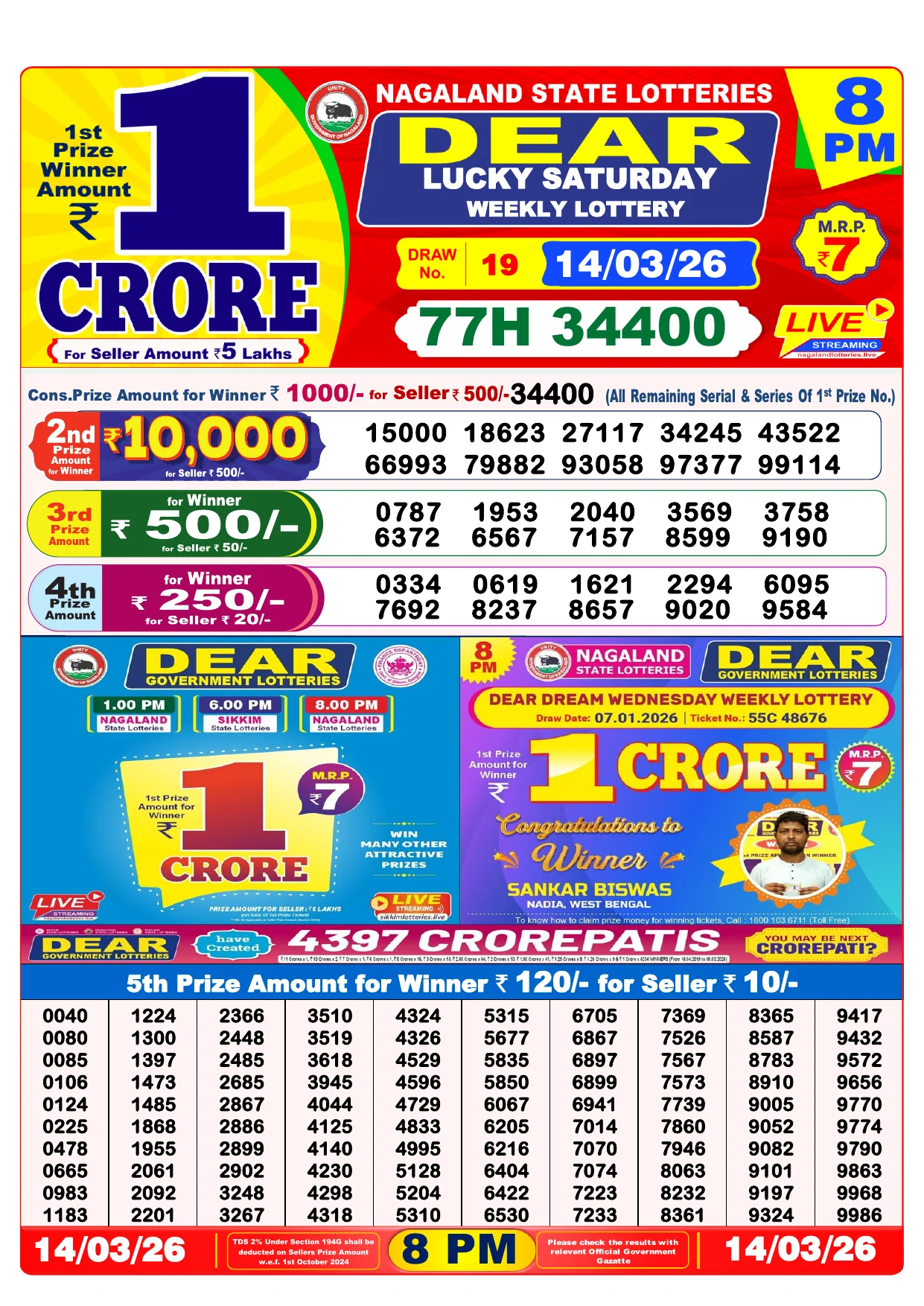 Lottery Result 14 March 2026 8 PM
