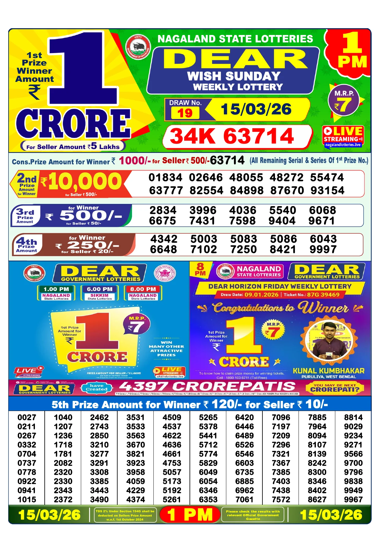 Lottery Result 15 March 2026 1 PM