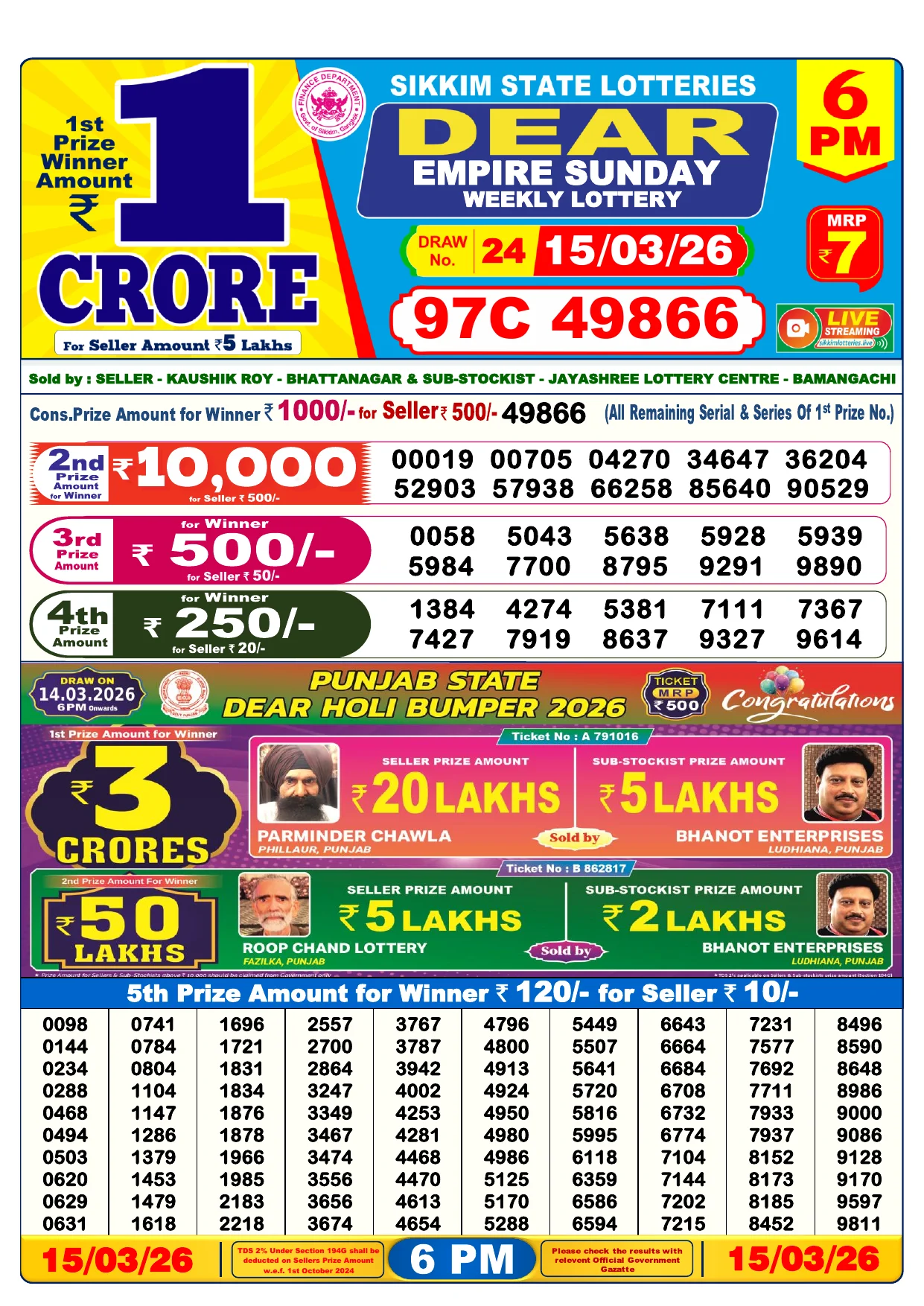 Lottery Result 15 March 2026 6 PM