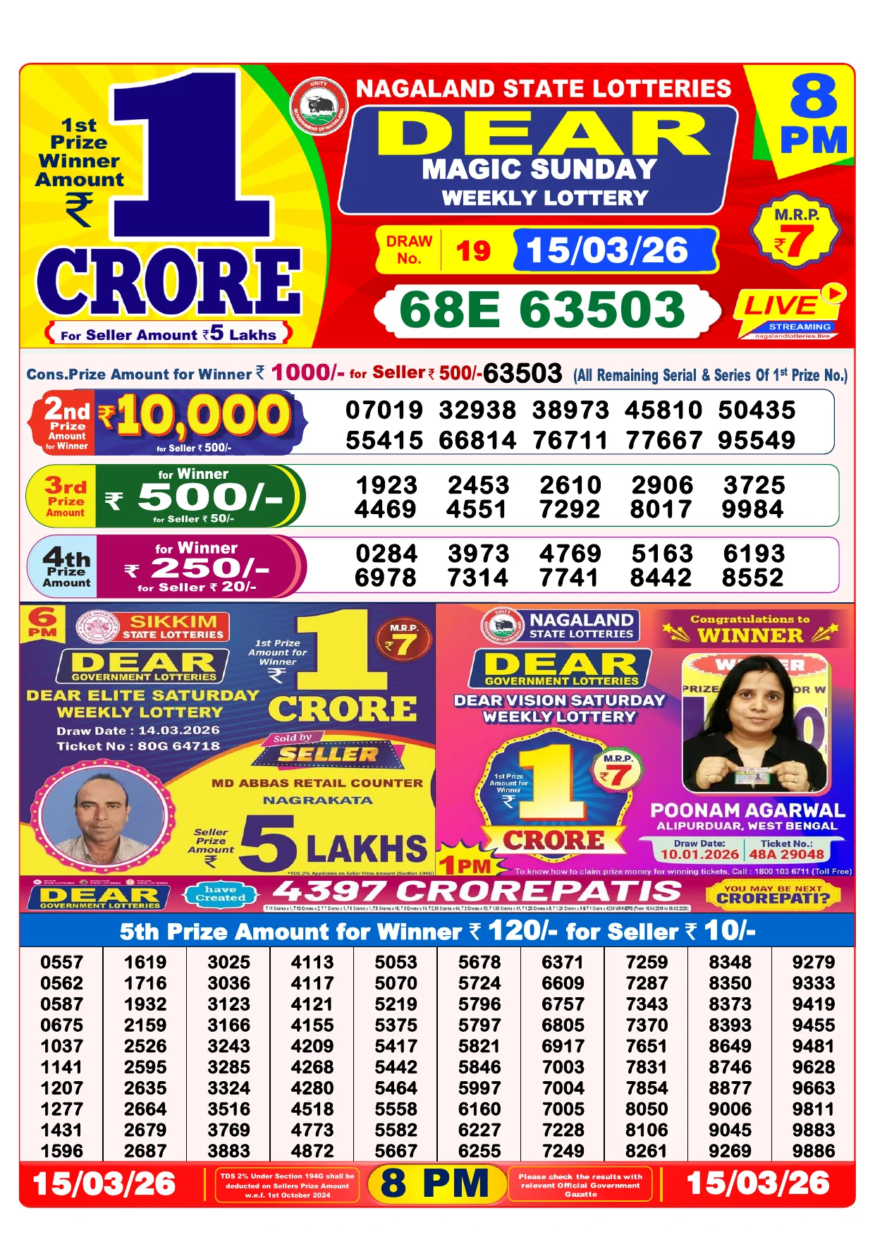 Lottery Result 15 March 2026 8 PM