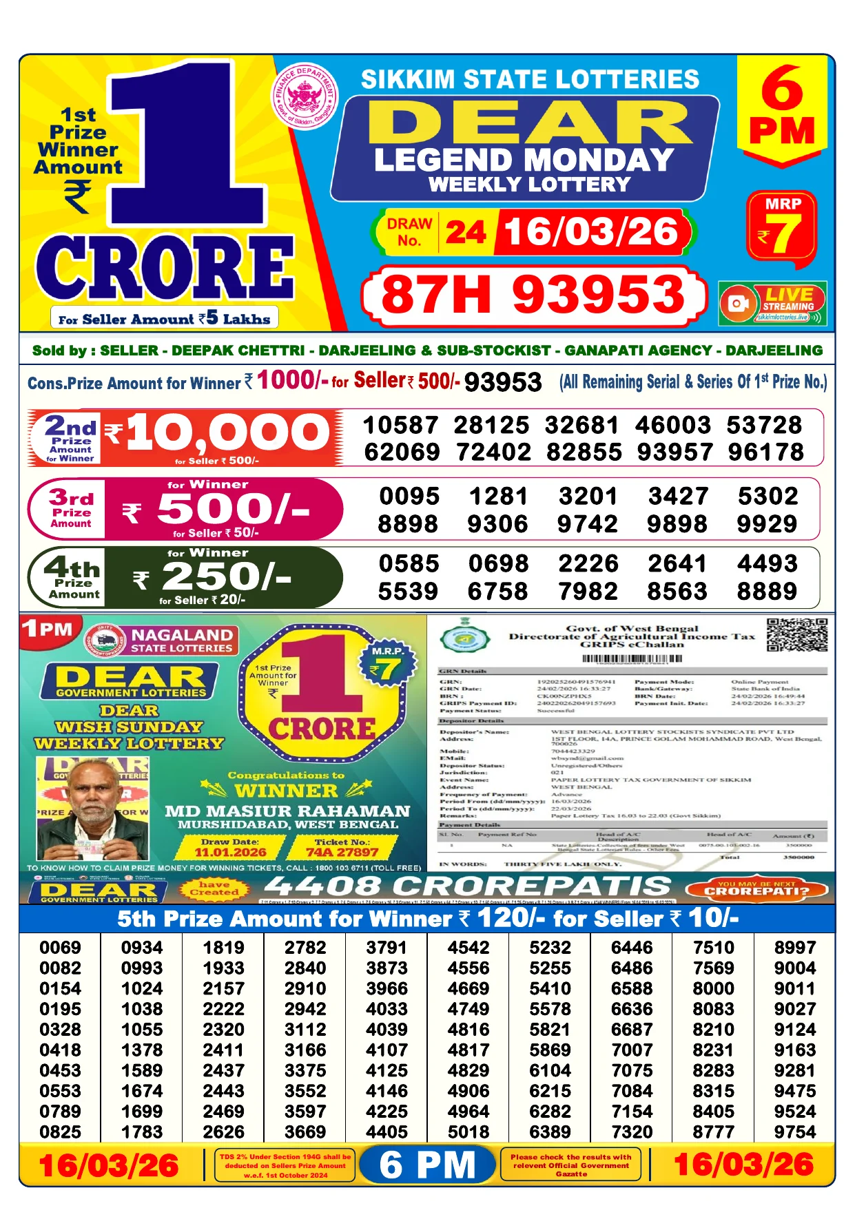 Lottery Result 16 March 2026 6 PM