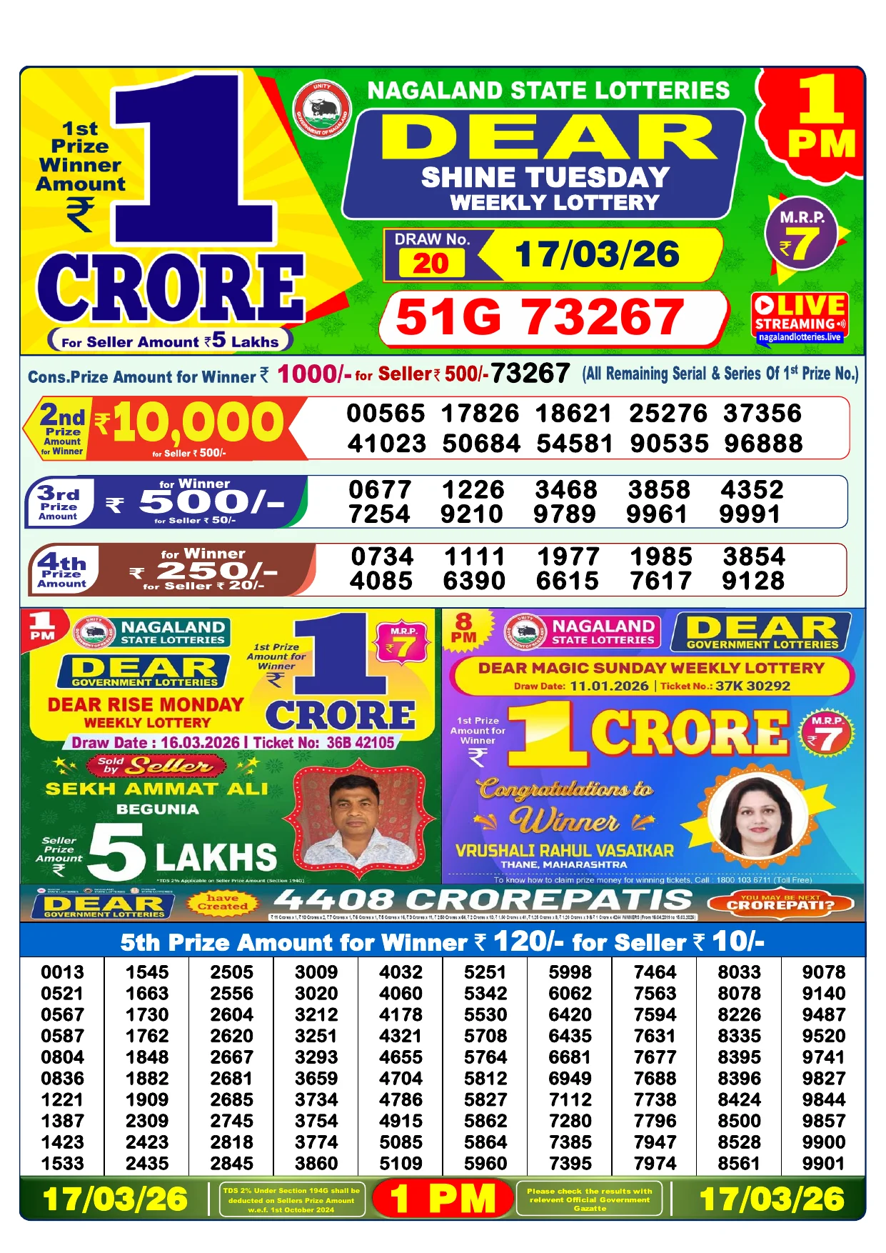Lottery Result 17 March 2026 1 PM