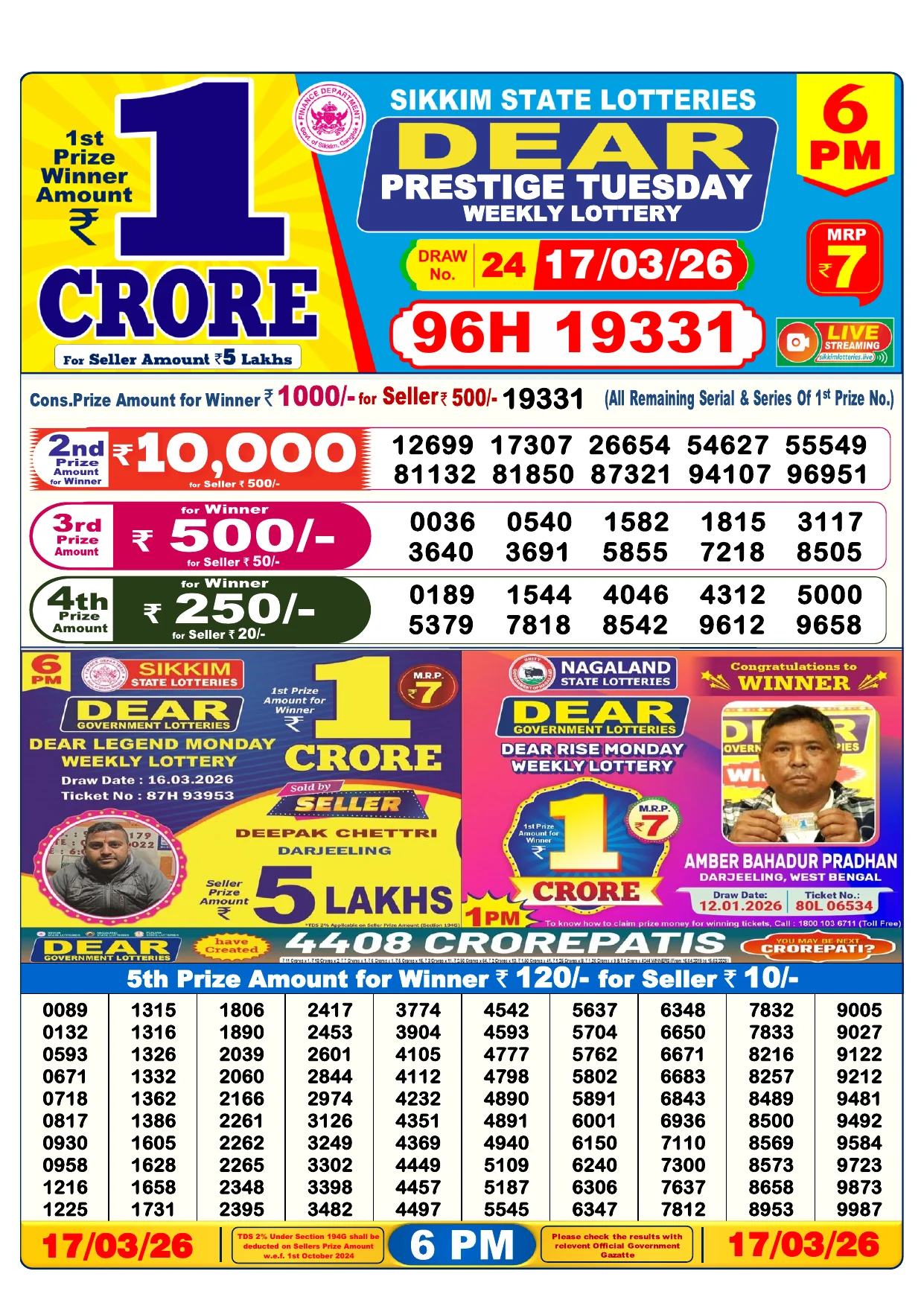 Lottery Result 17 March 2026 6 PM