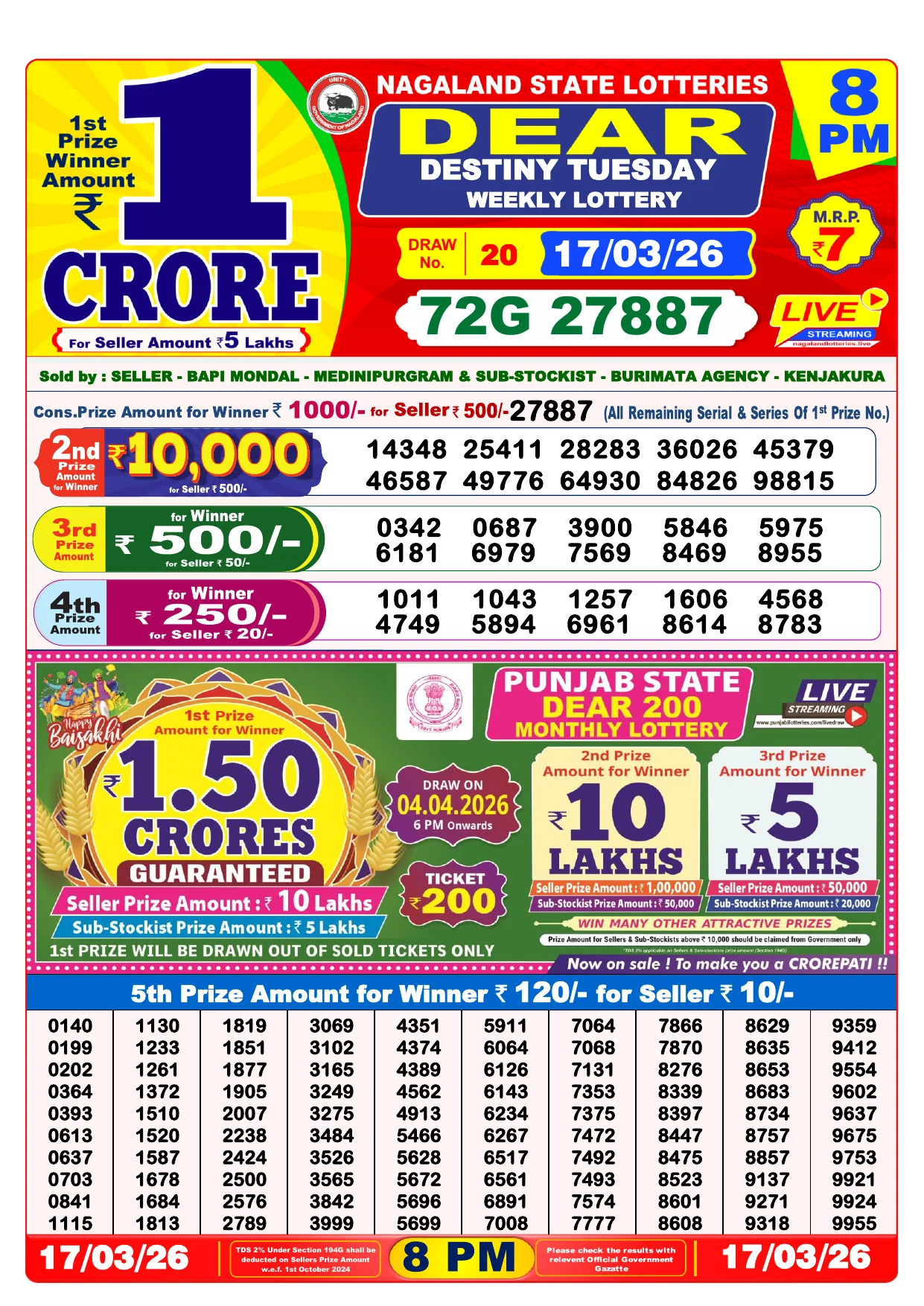 Lottery Result 17 March 2026 8 PM