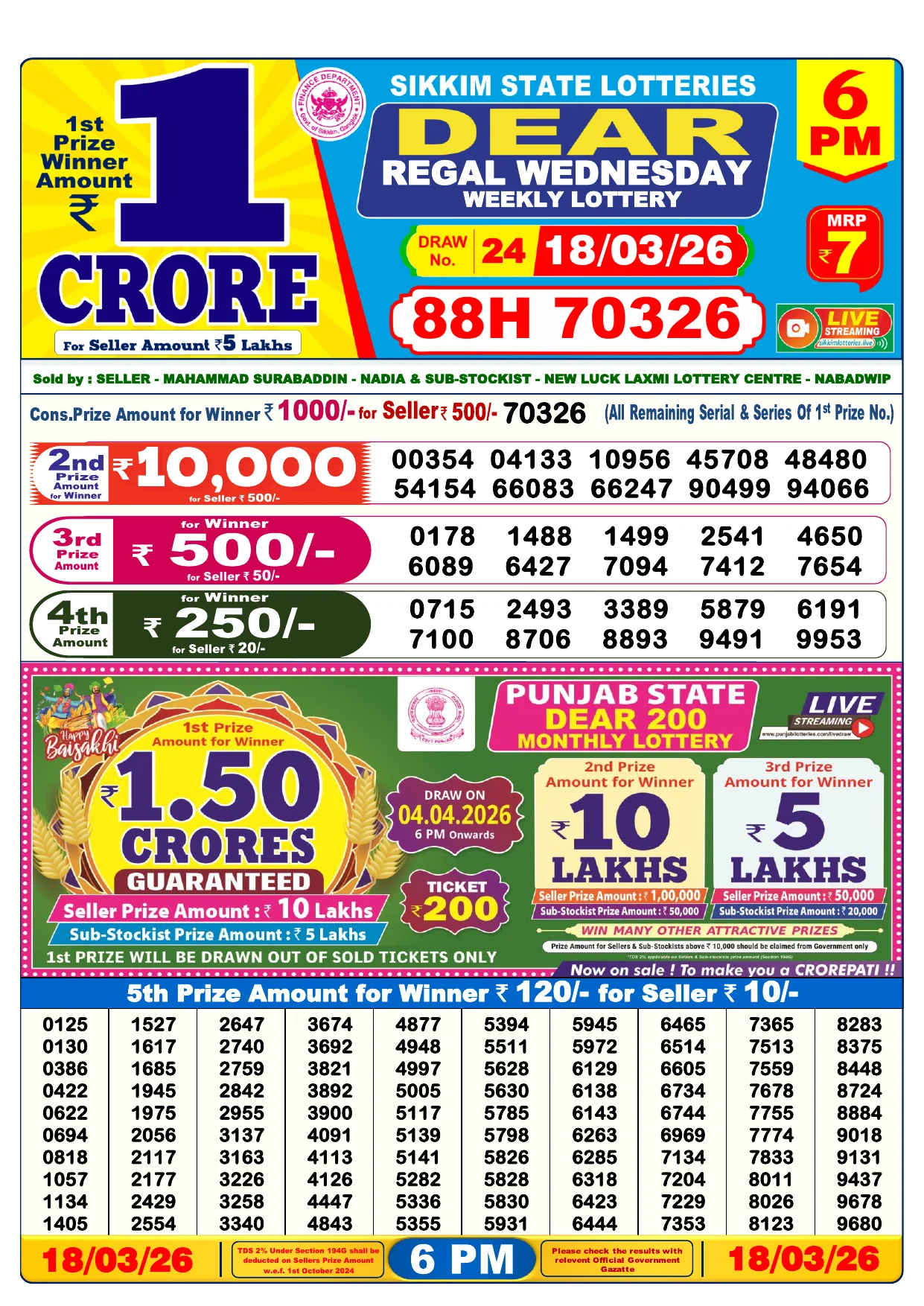 Lottery Result 18 March 2026 6 PM