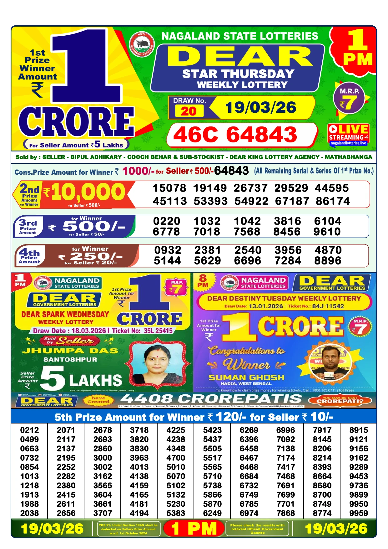 Lottery Result 19 March 2026 1 PM