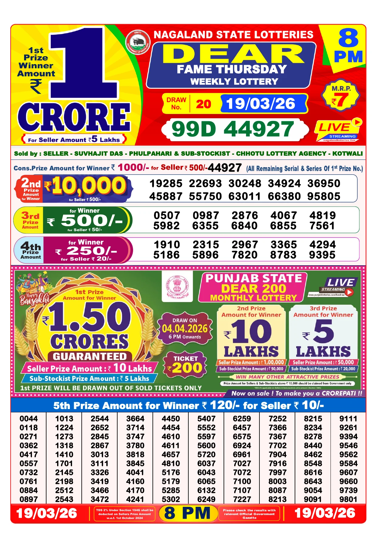 Lottery Result 19 March 2026 8 PM