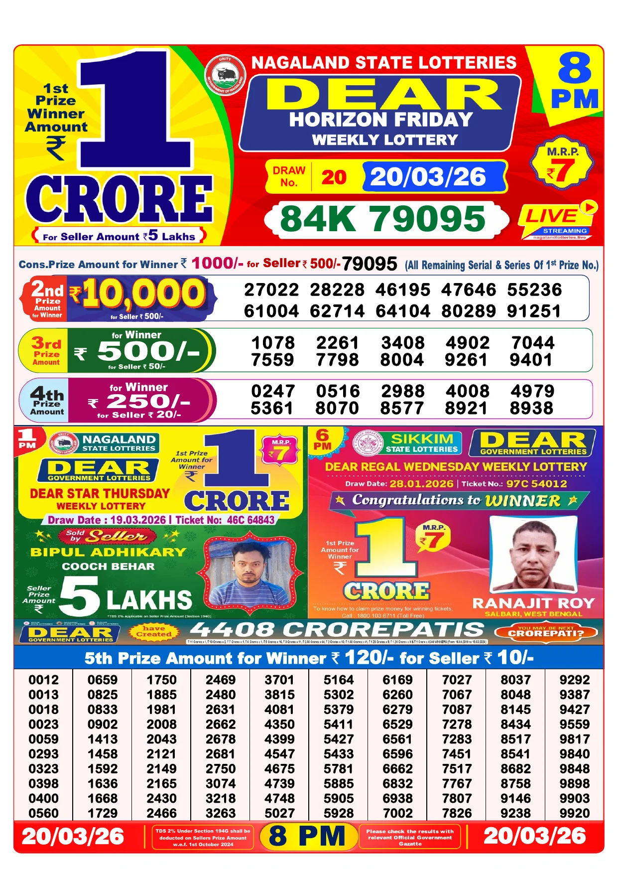 Lottery Result 20 March 2026 8 PM