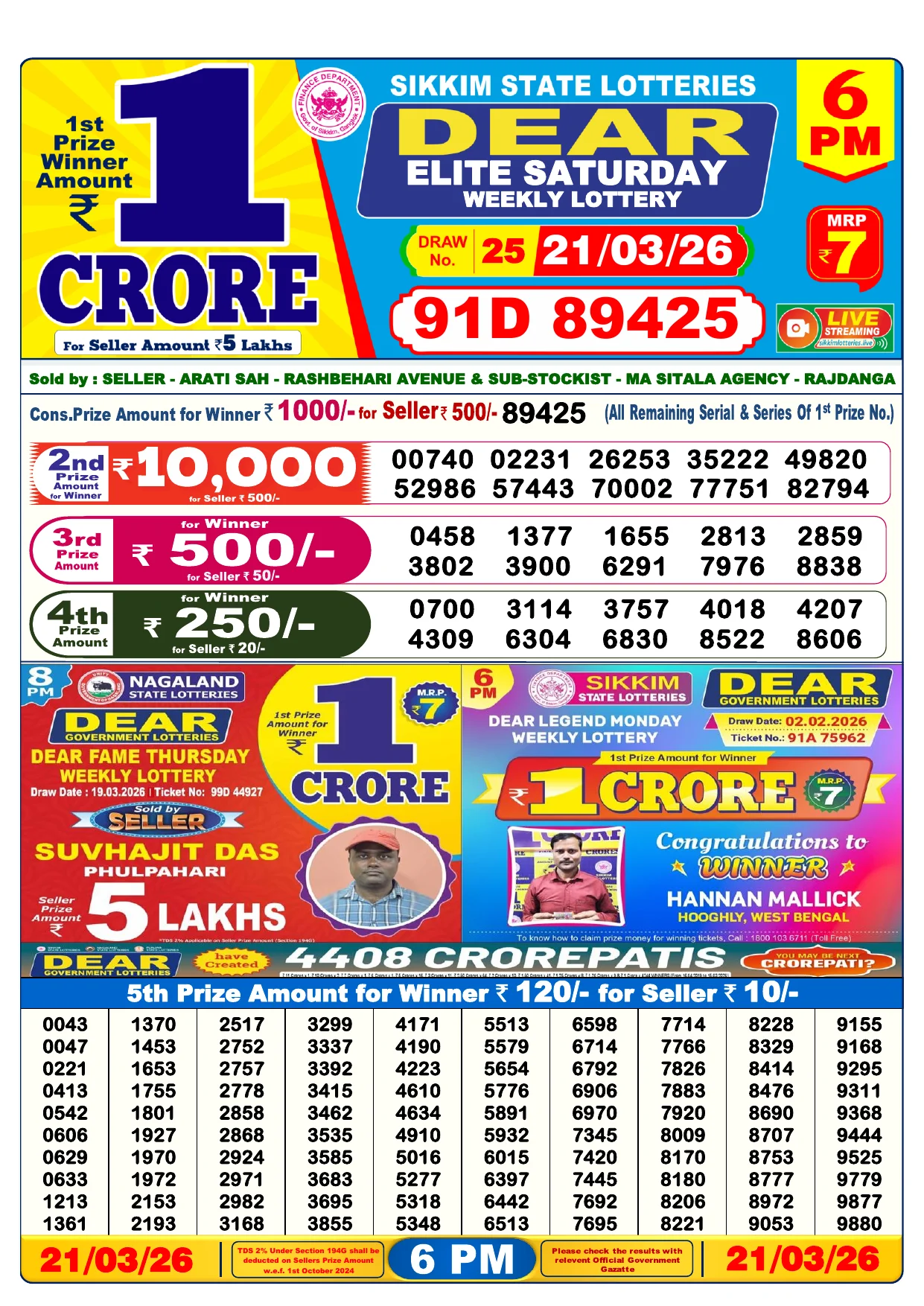 Lottery Result 21 March 2026 6 PM