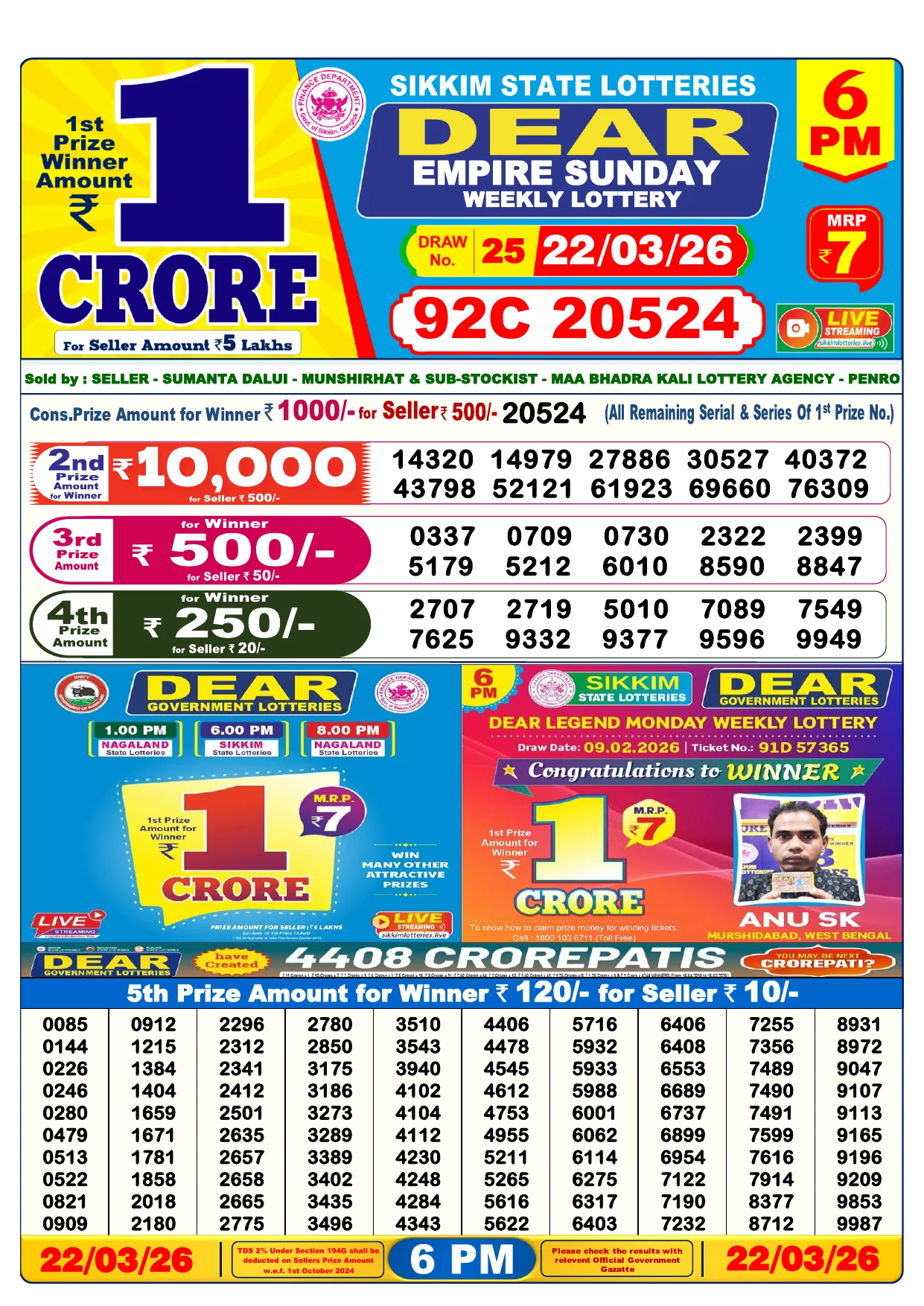Lottery Result 22 March 2026 6 PM