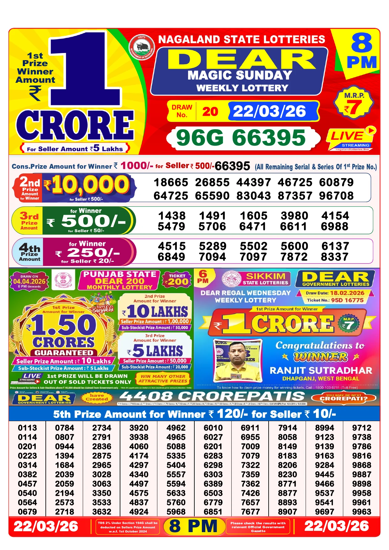 Lottery Result 22 March 2026 8 PM