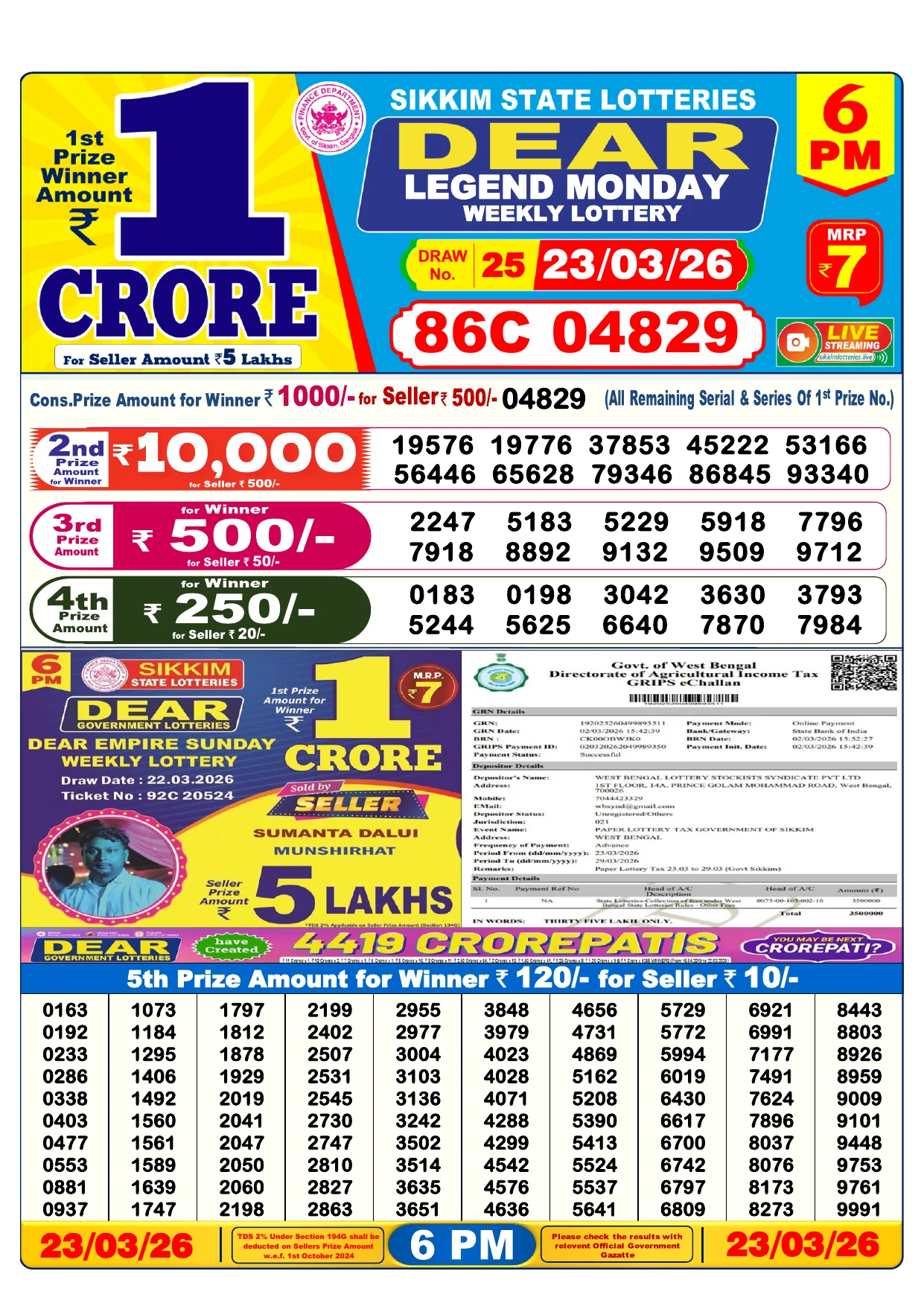 Lottery Result 23 March 2026 6 PM